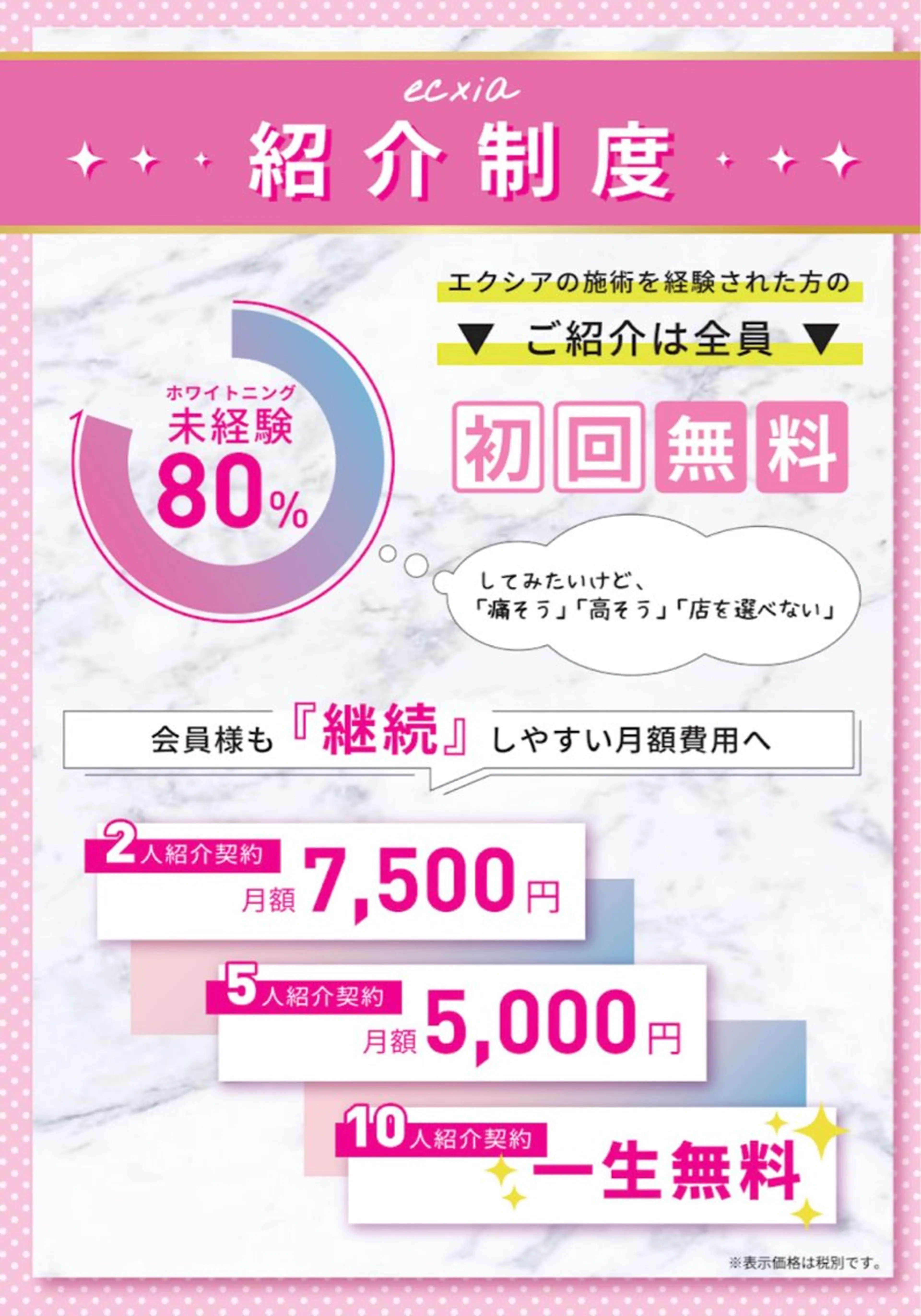 キッズ エクシア　ホワイト　宇治小倉店所属・大森 愛來のその他イメージ