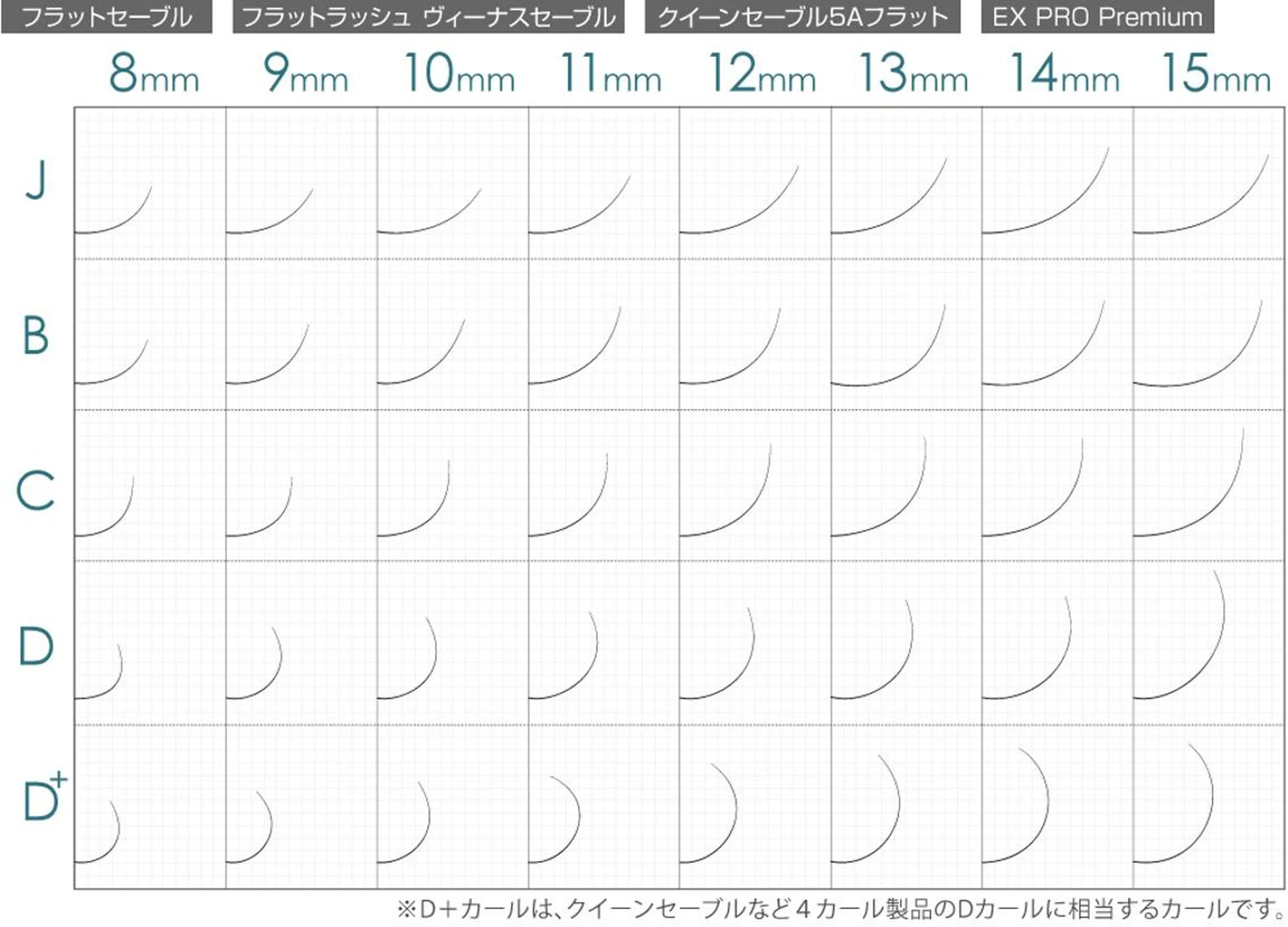 マツエク・マツパ kico.coサロン 池袋ニ丁目店のマツエク・マツパデザイン