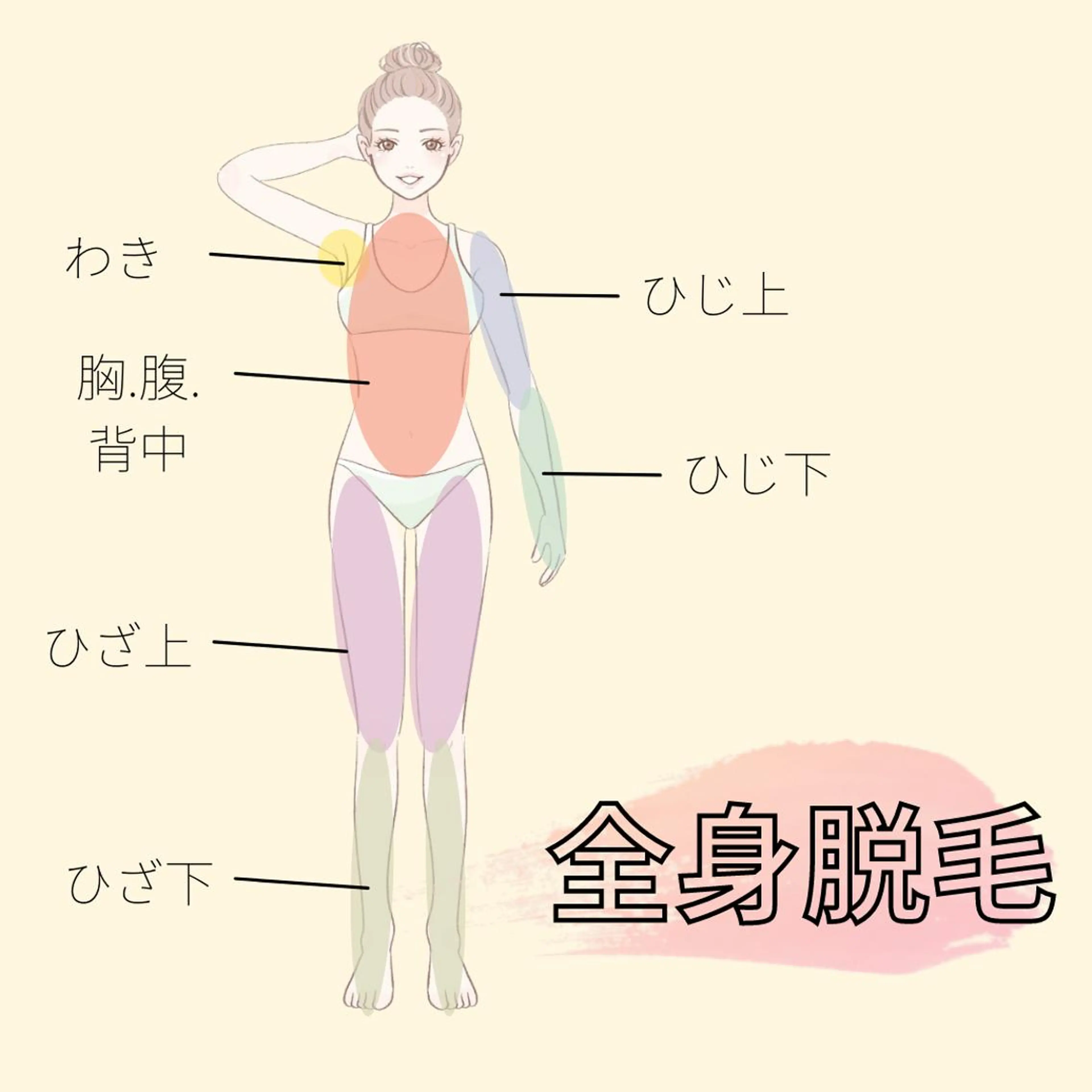 メンズ キッズ 男女同額完全個室脱毛 LEPIA内田のエステ・リラクイメージ