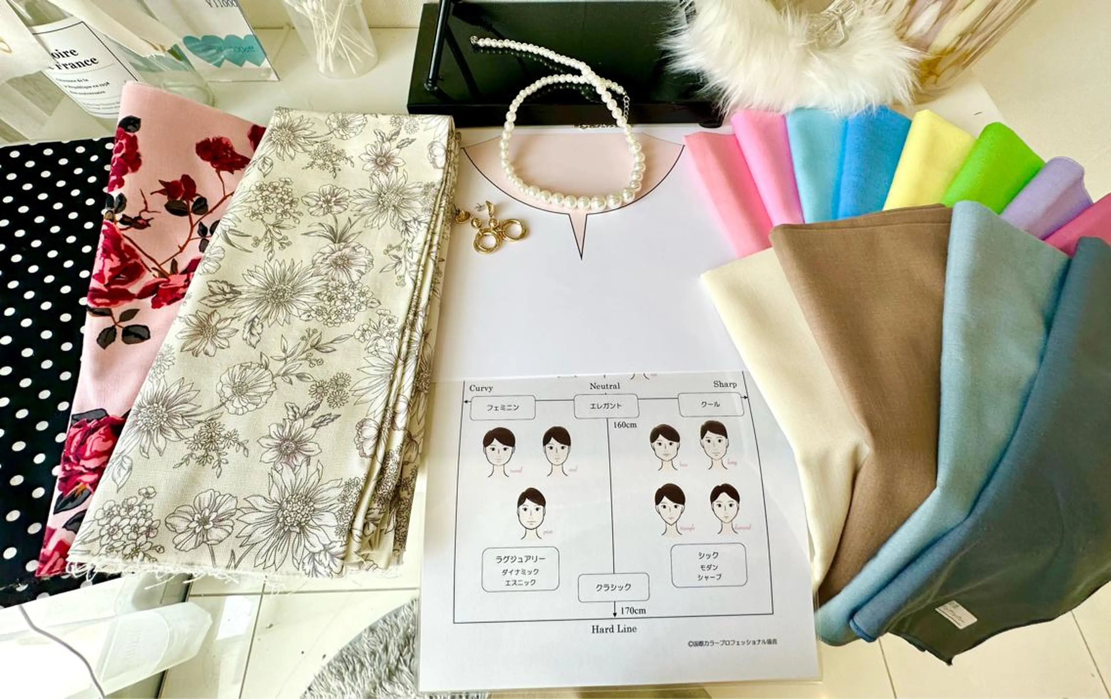 【ミニモ限定💛】4シーズンパーソナルカラー+骨格診断または顔パーツ診断※メイク診断付き💄の写真