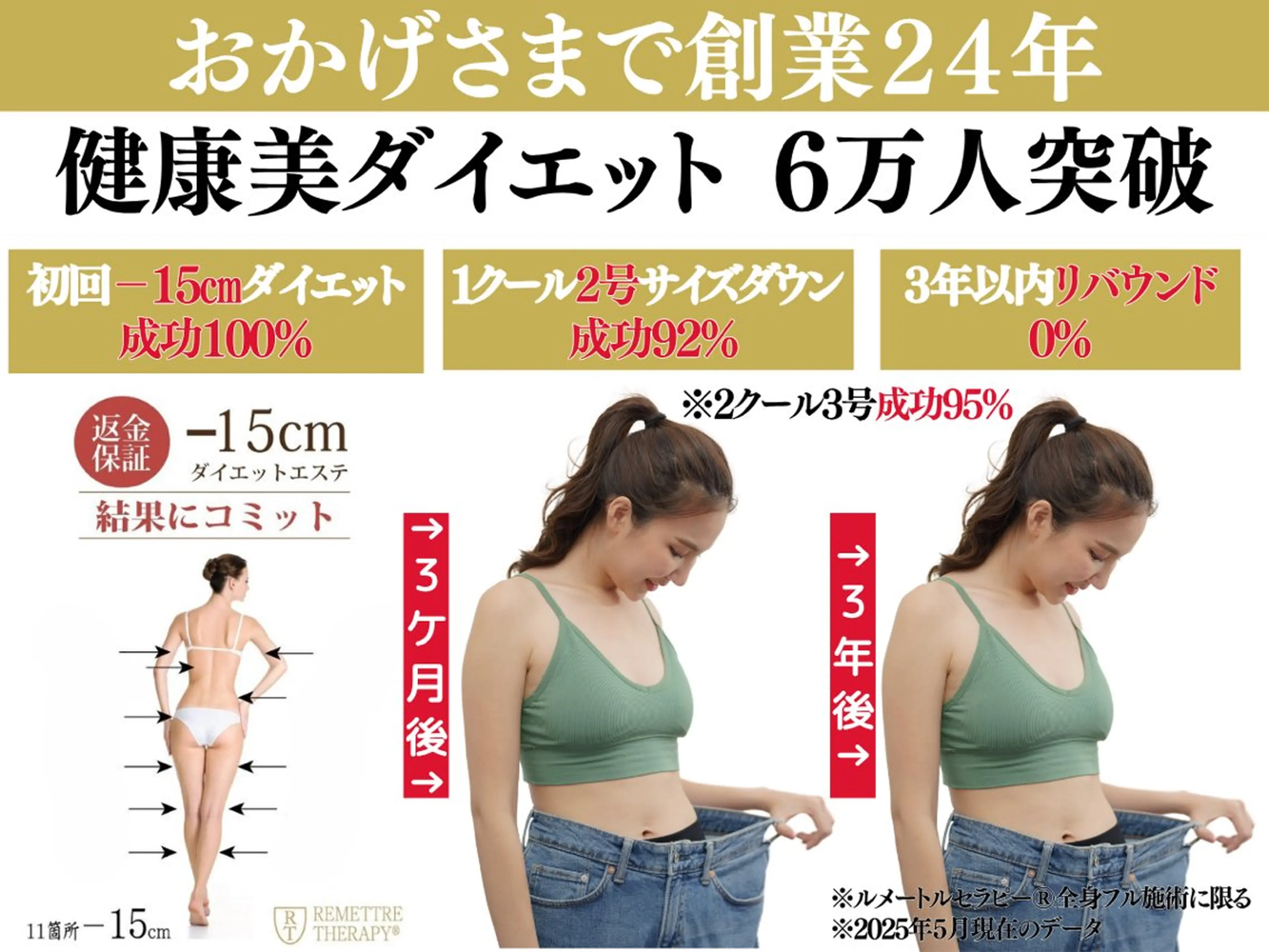 エステ 結果出しダイエット 痩身エステ　木下志穂のエステ・リラクイメージ