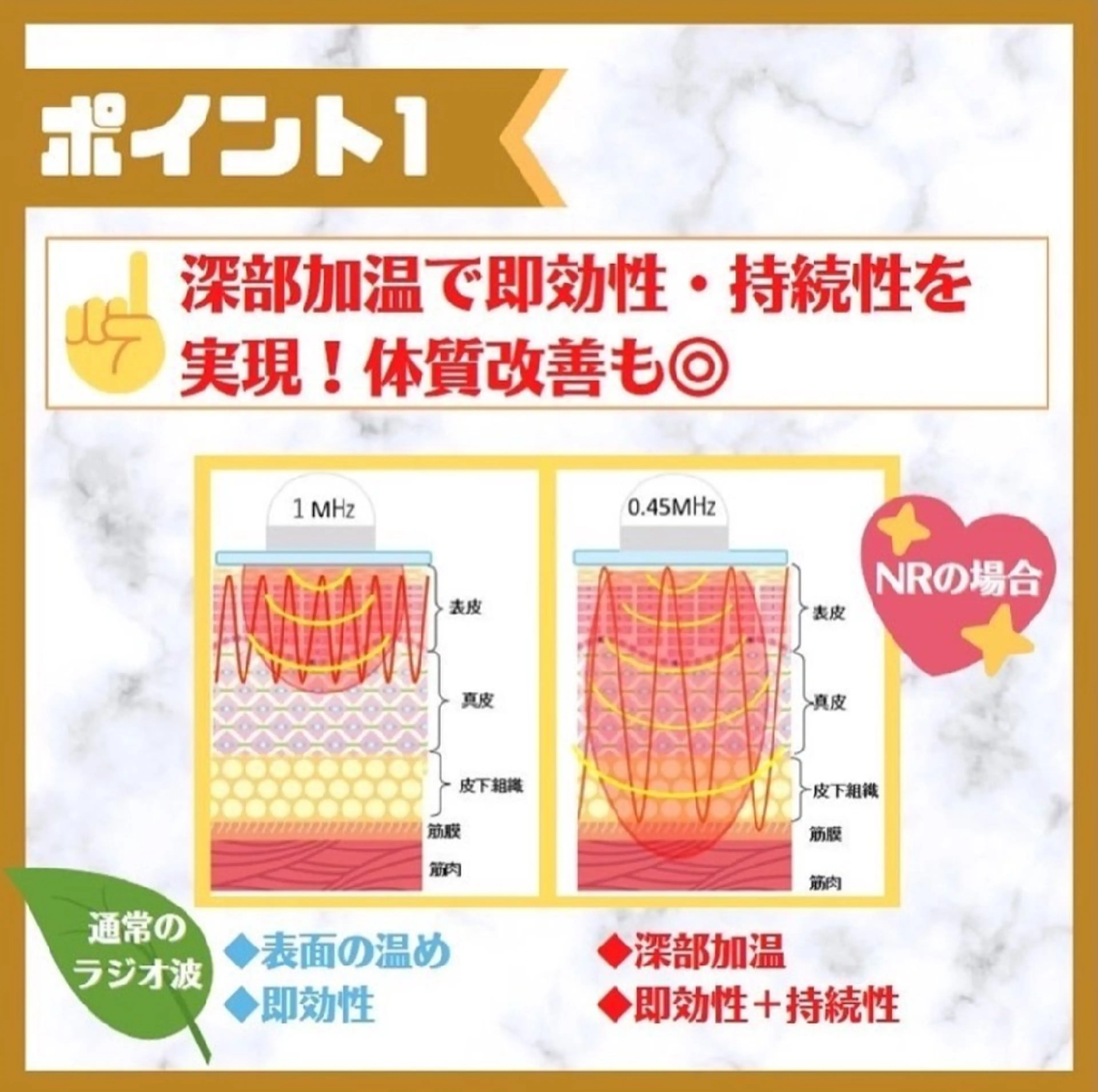 La Beaute所属・エステティックサロン La Beauteのエステ・リラクイメージ