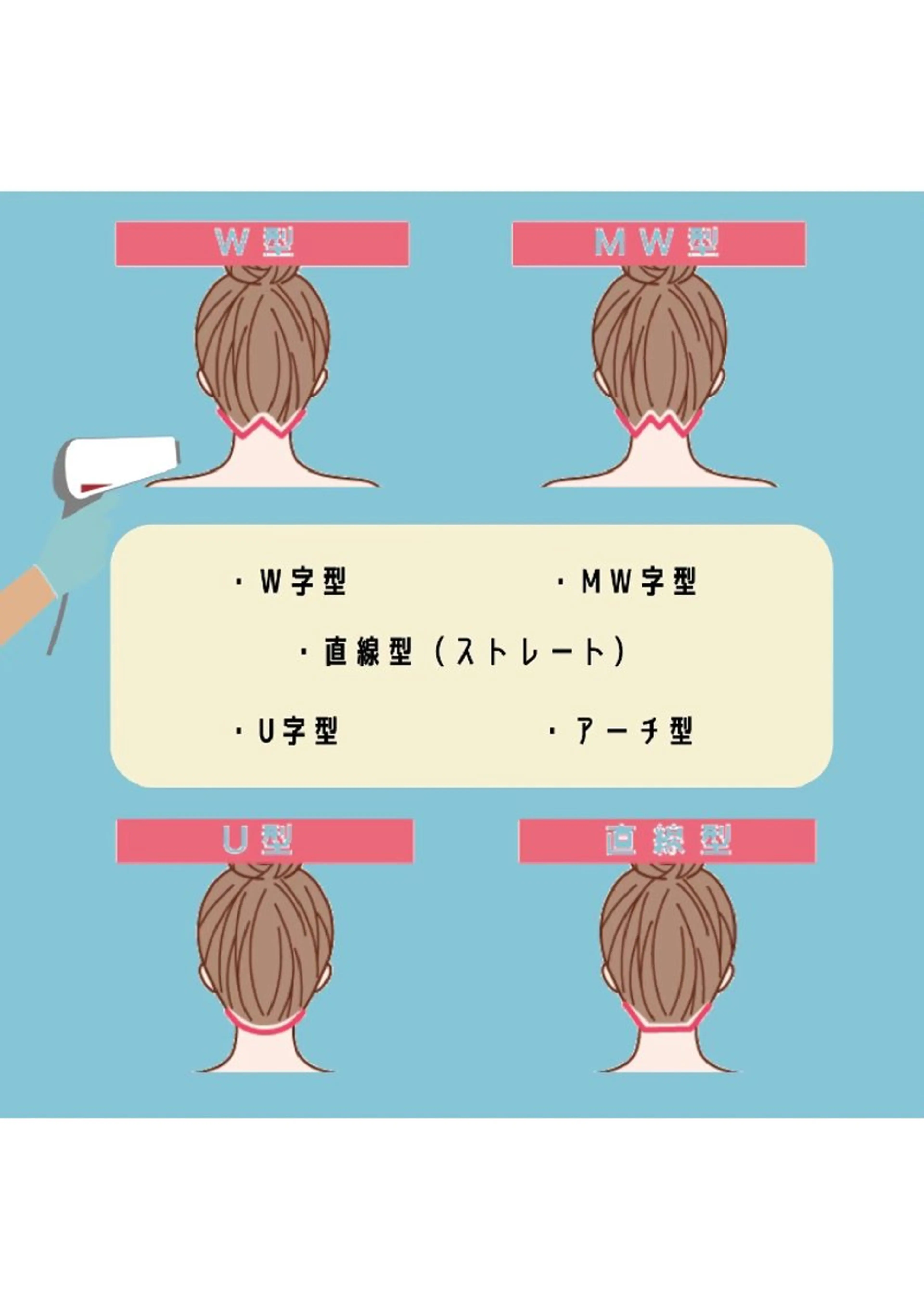 メンズ キッズ 脱毛/美肌【皮膚科看 護師経営】ラベニールのエステ・リラクイメージ