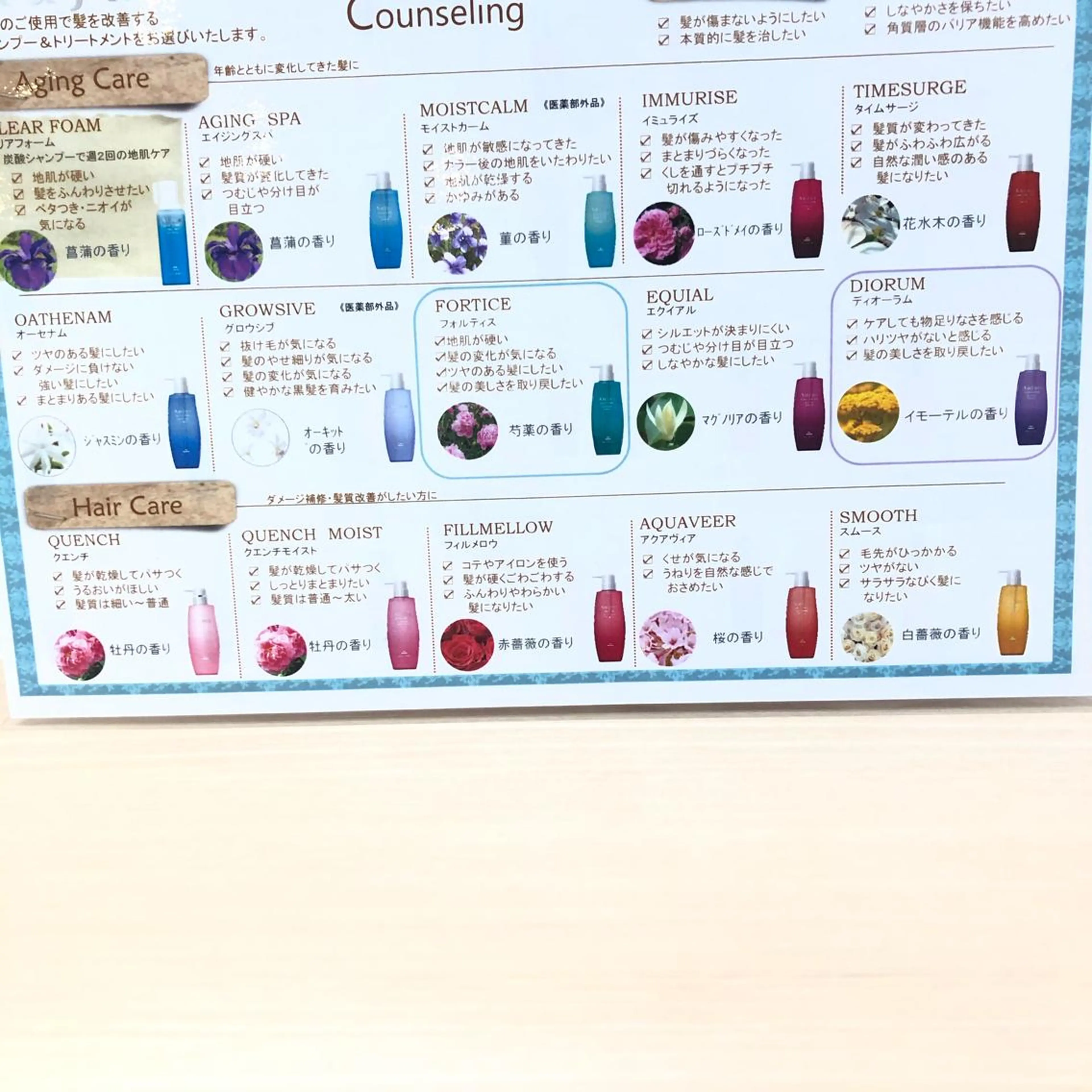 ミディアム トリートメント 大迫 江梨のヘアスタイル