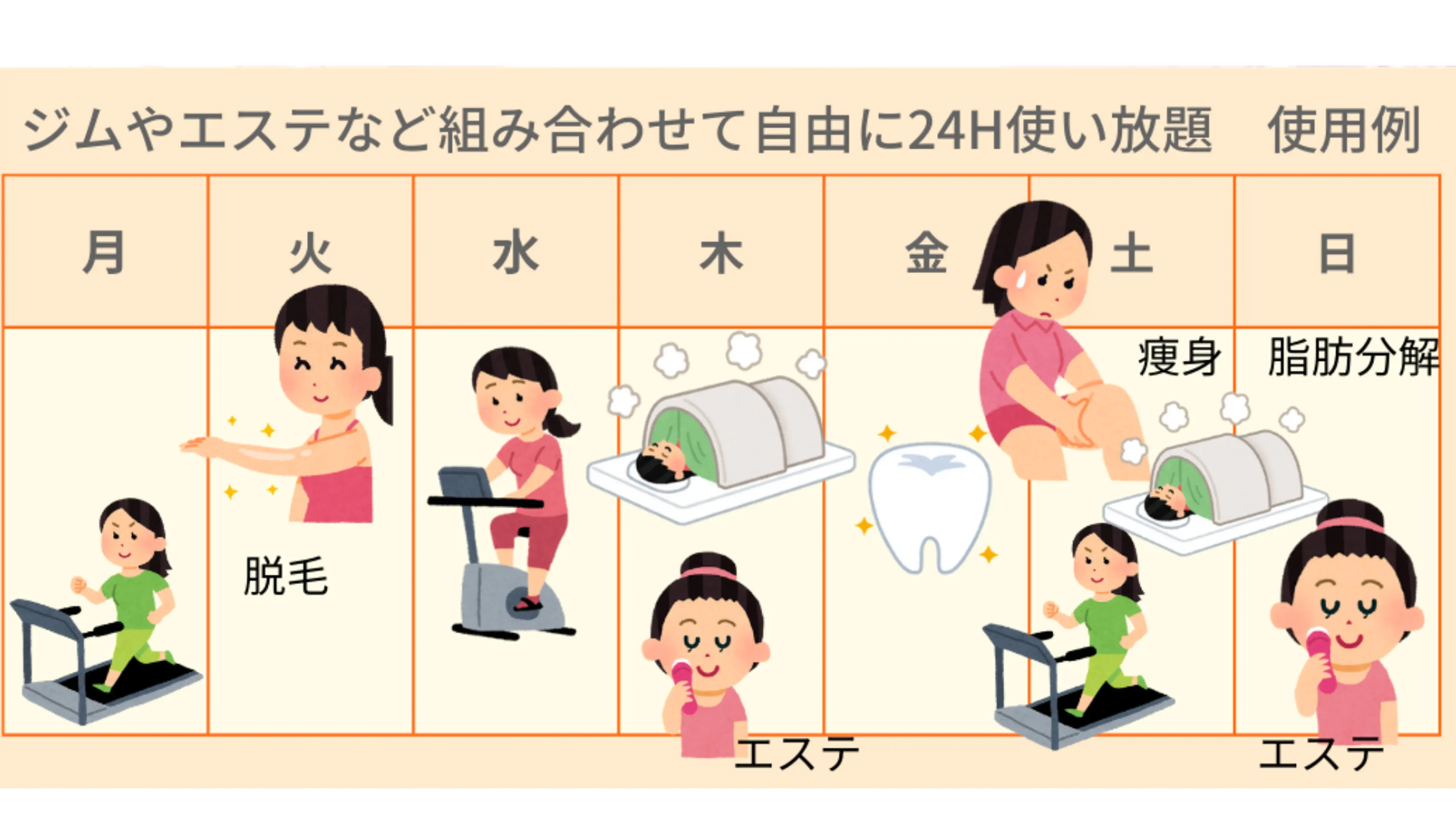 アワード八王子の内観・外観3