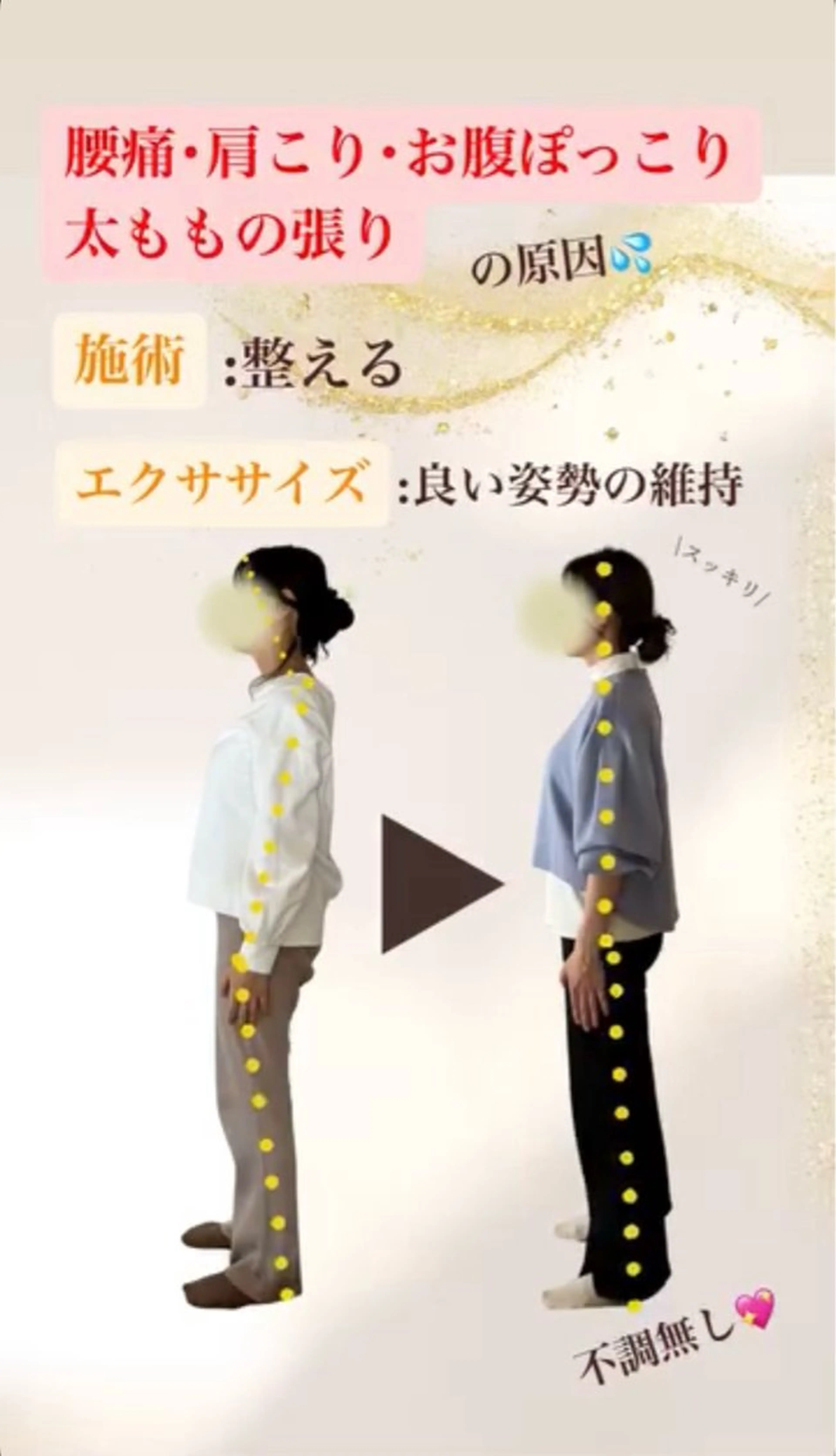 4回分 産後骨盤矯正 《産後1ヶ月​〜​12ヶ月》＋妊産婦お子さまも飲める植物由来のビタミン6種ミネラル6種配合プロテインの写真