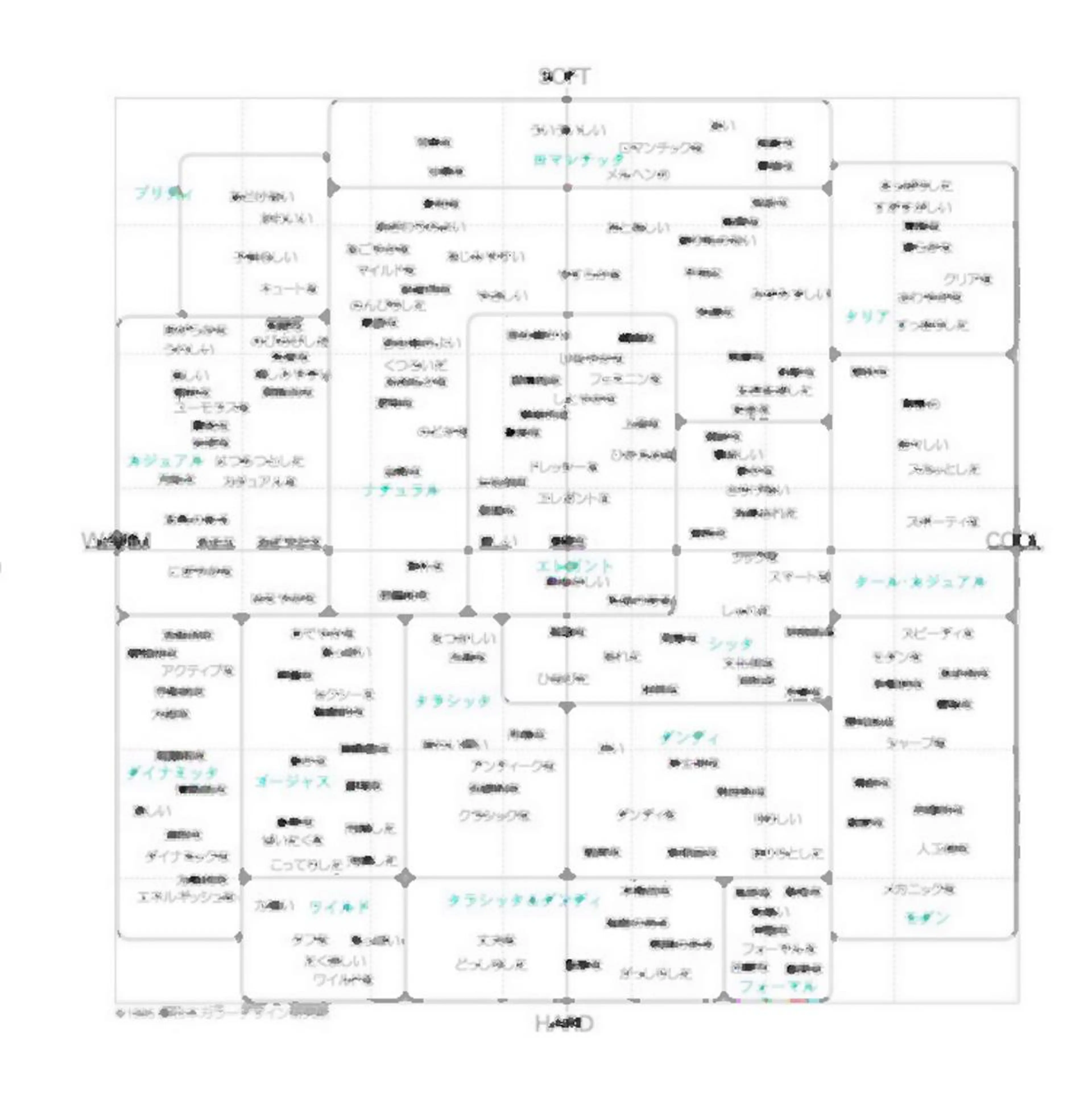 メルクヘアー 中澤のヘアスタイル