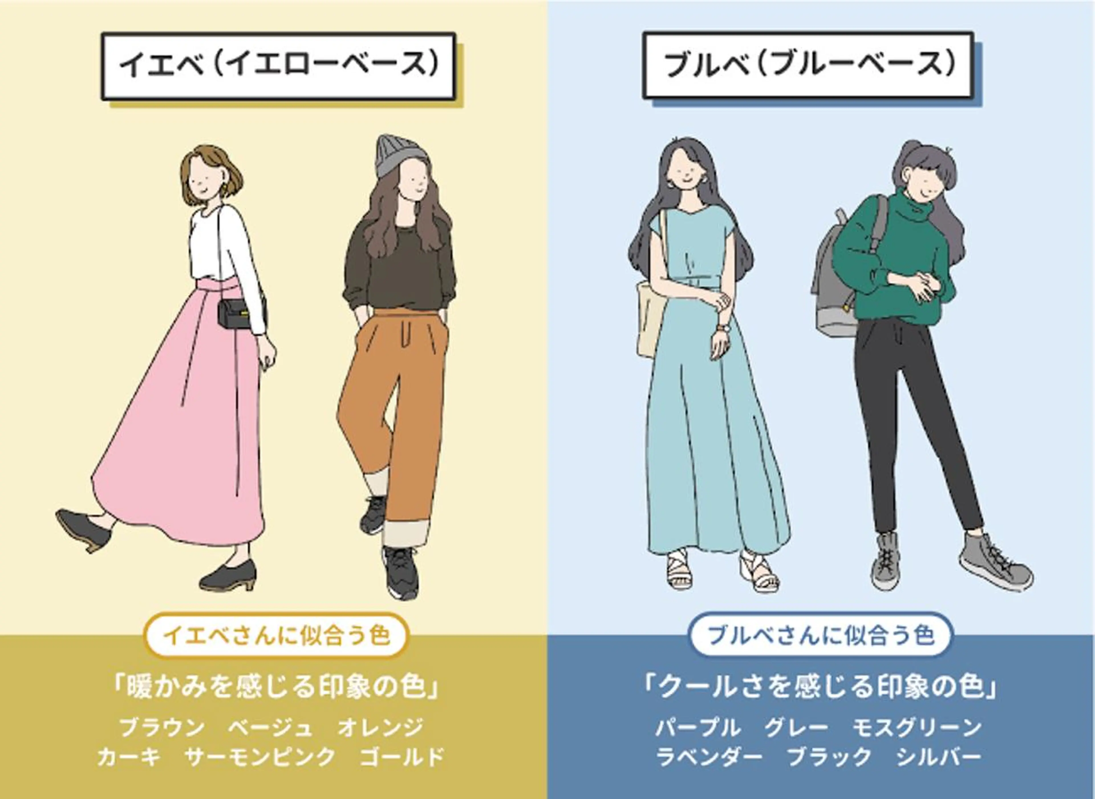 今人気のご自身のパーソナルカラーをご存知ですか？パーソナルカラー診断で今後のヘアカラーメイクファッションのアドバイスの写真
