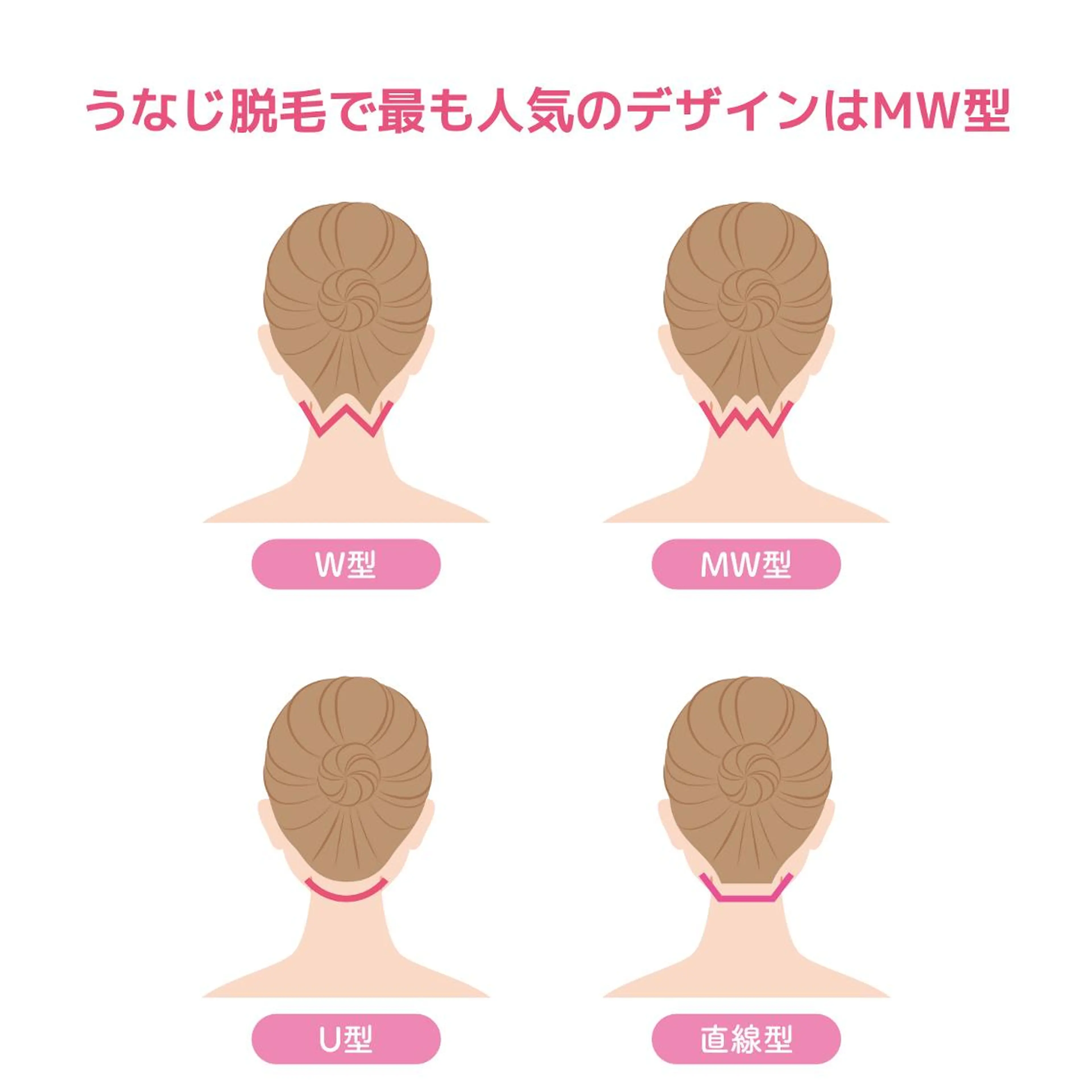 有人型セルフサロン 脱毛／痩身／美顔のエステ・リラクイメージ