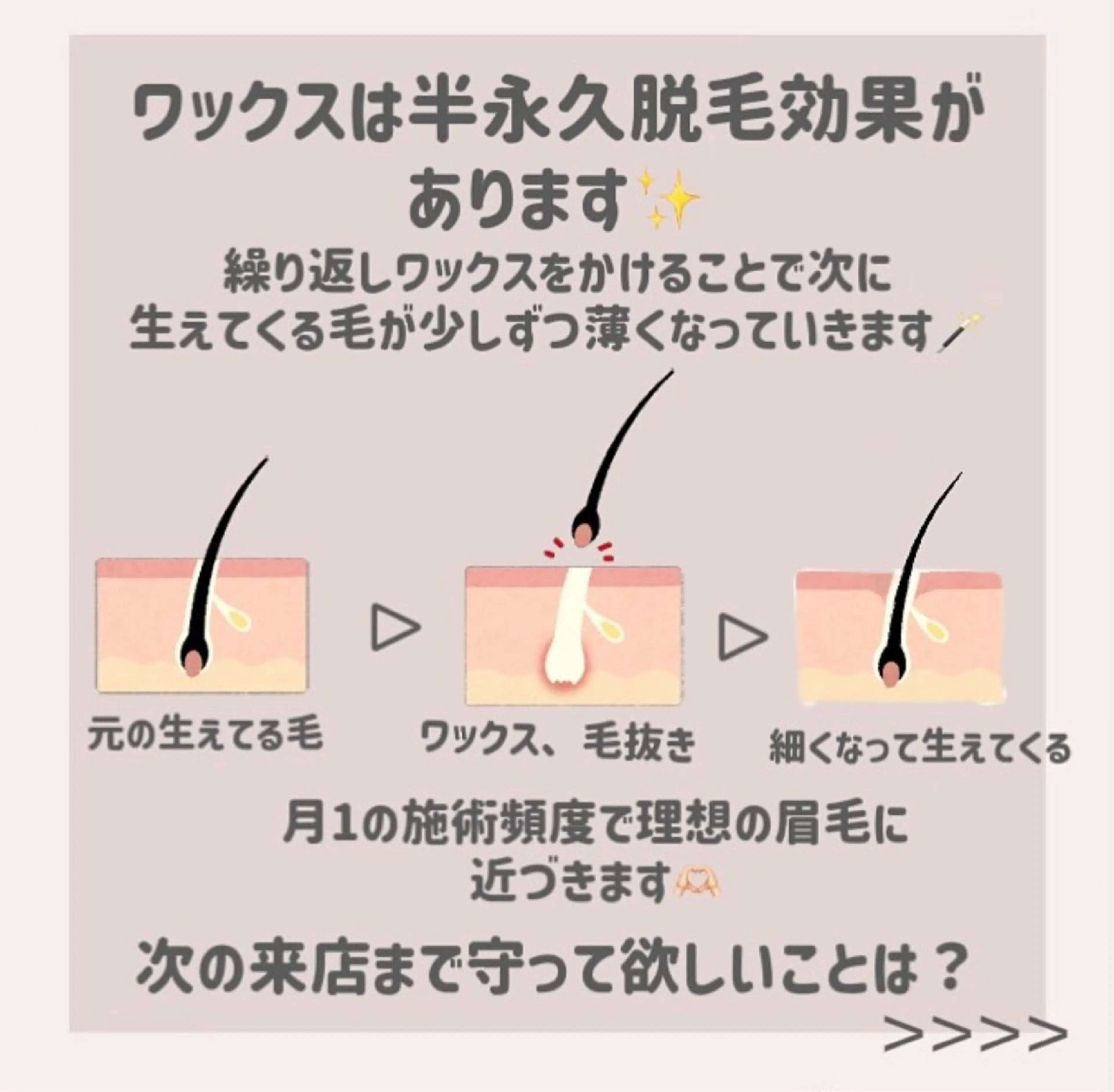 アイブロウ UNIQUE SALON所属・MAI \ 眉毛専門 プライベートサロン/のその他イメージ