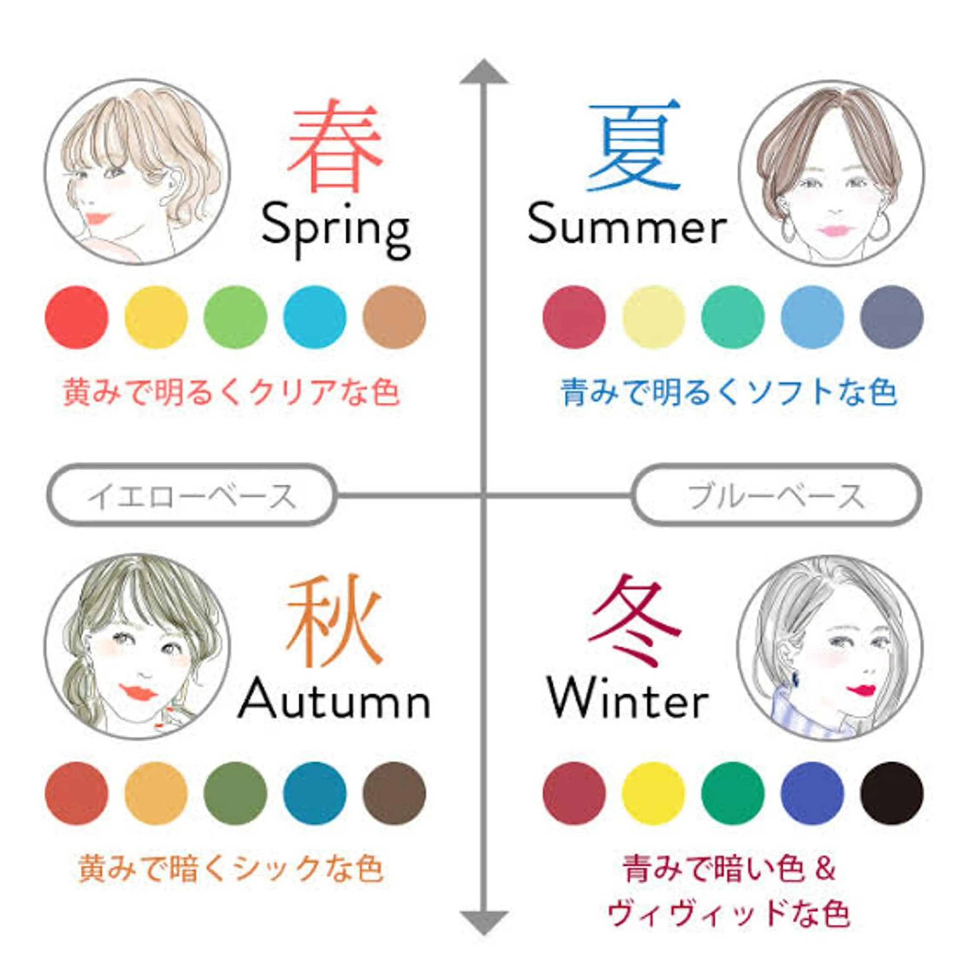小顔＆ドライヘッド MioTojimaのエステ・リラクイメージ