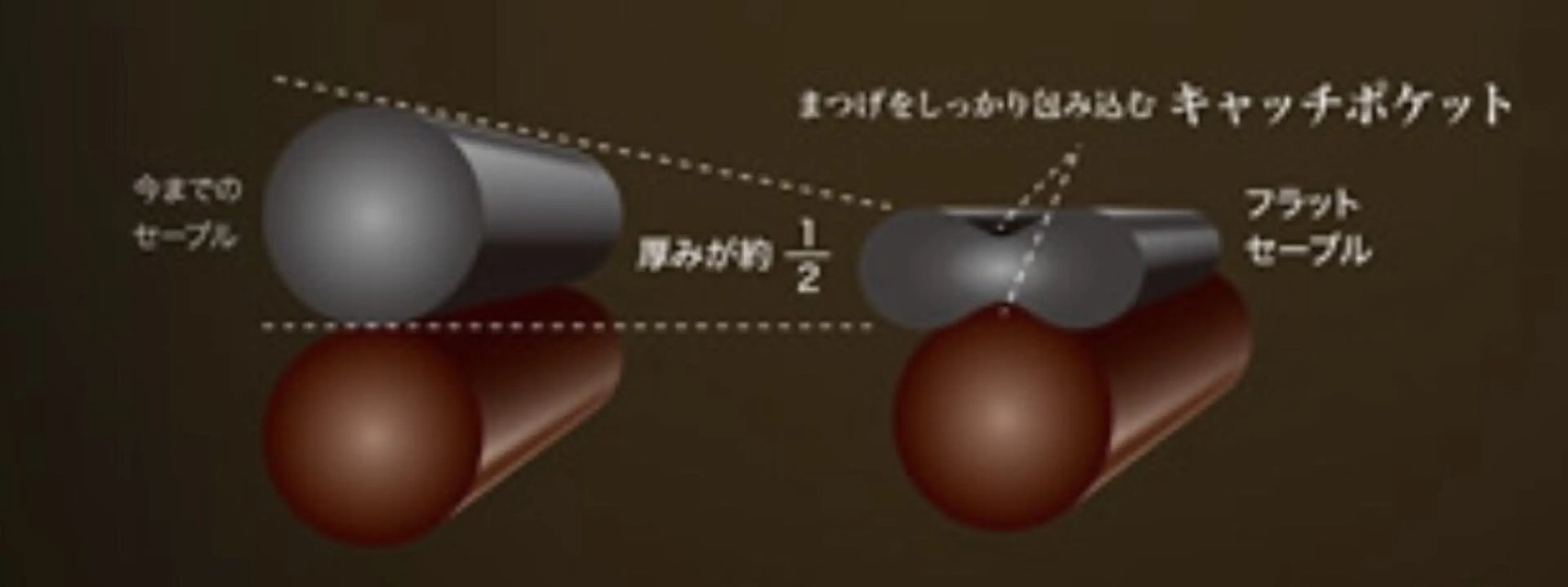 マツエク・マツパ Naturally ナチュラリーのマツエク・マツパデザイン