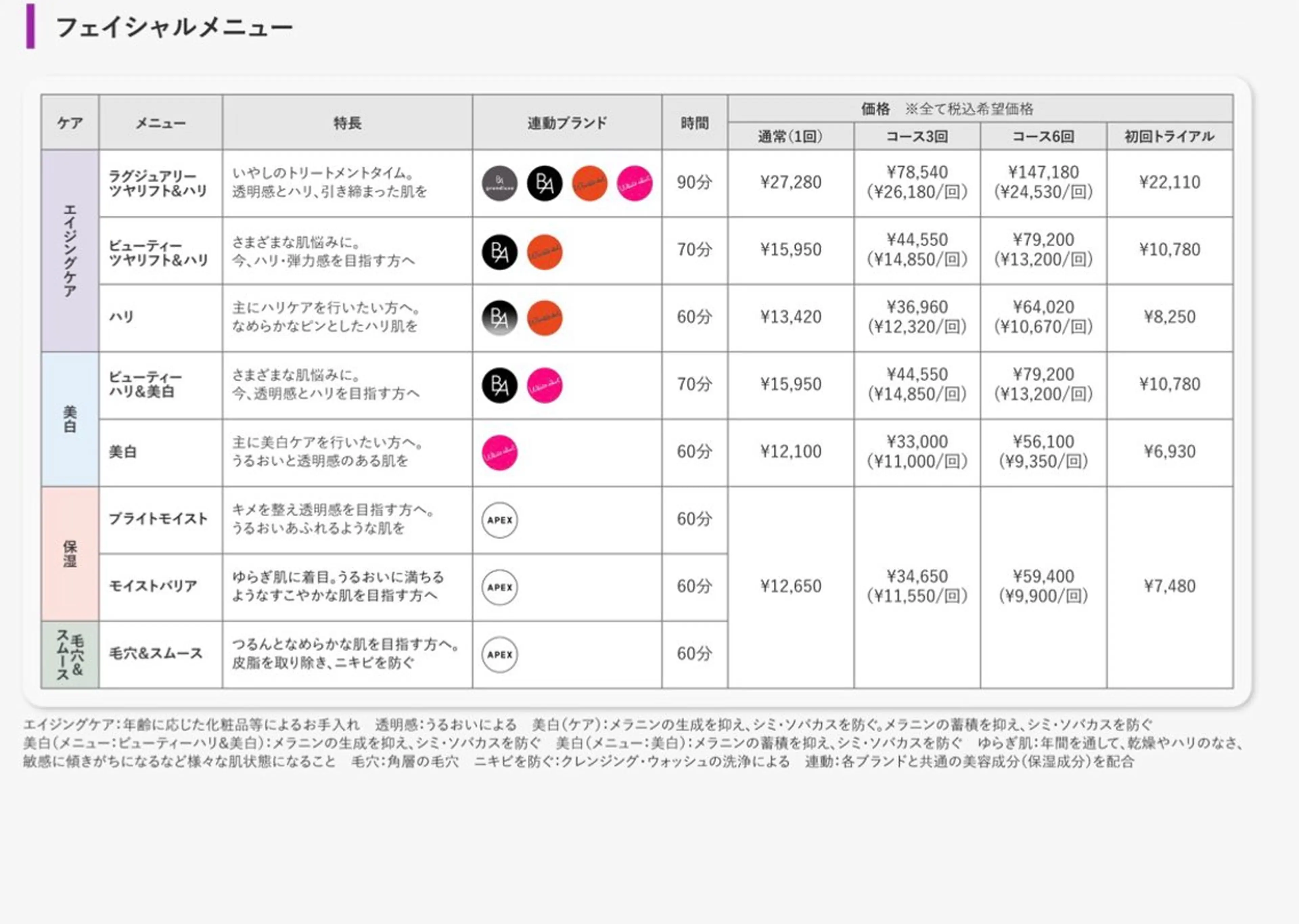 メンズ 下部 瑞歩のエステ・リラクイメージ