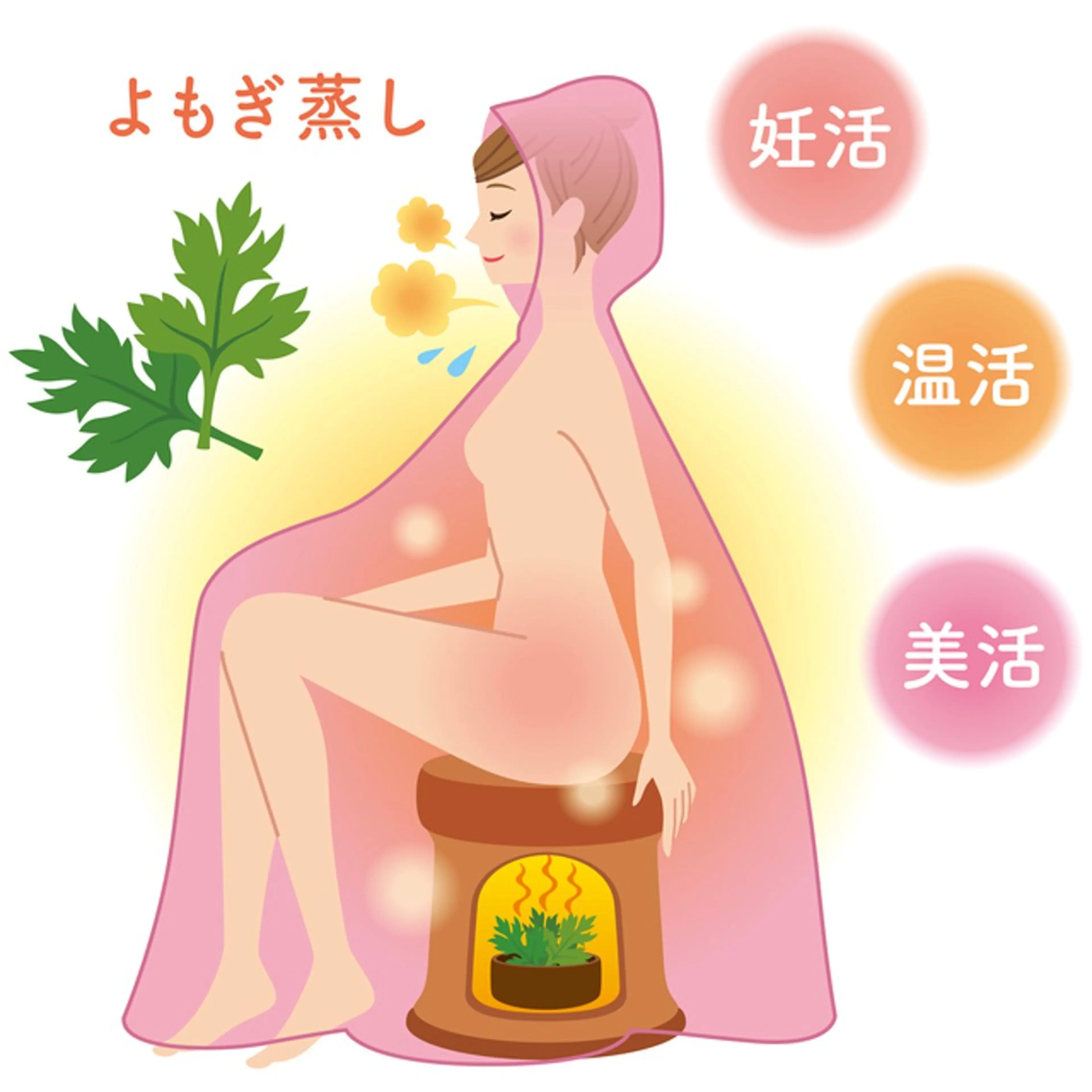 温活!!オーガニックよもぎ蒸し🌿の写真