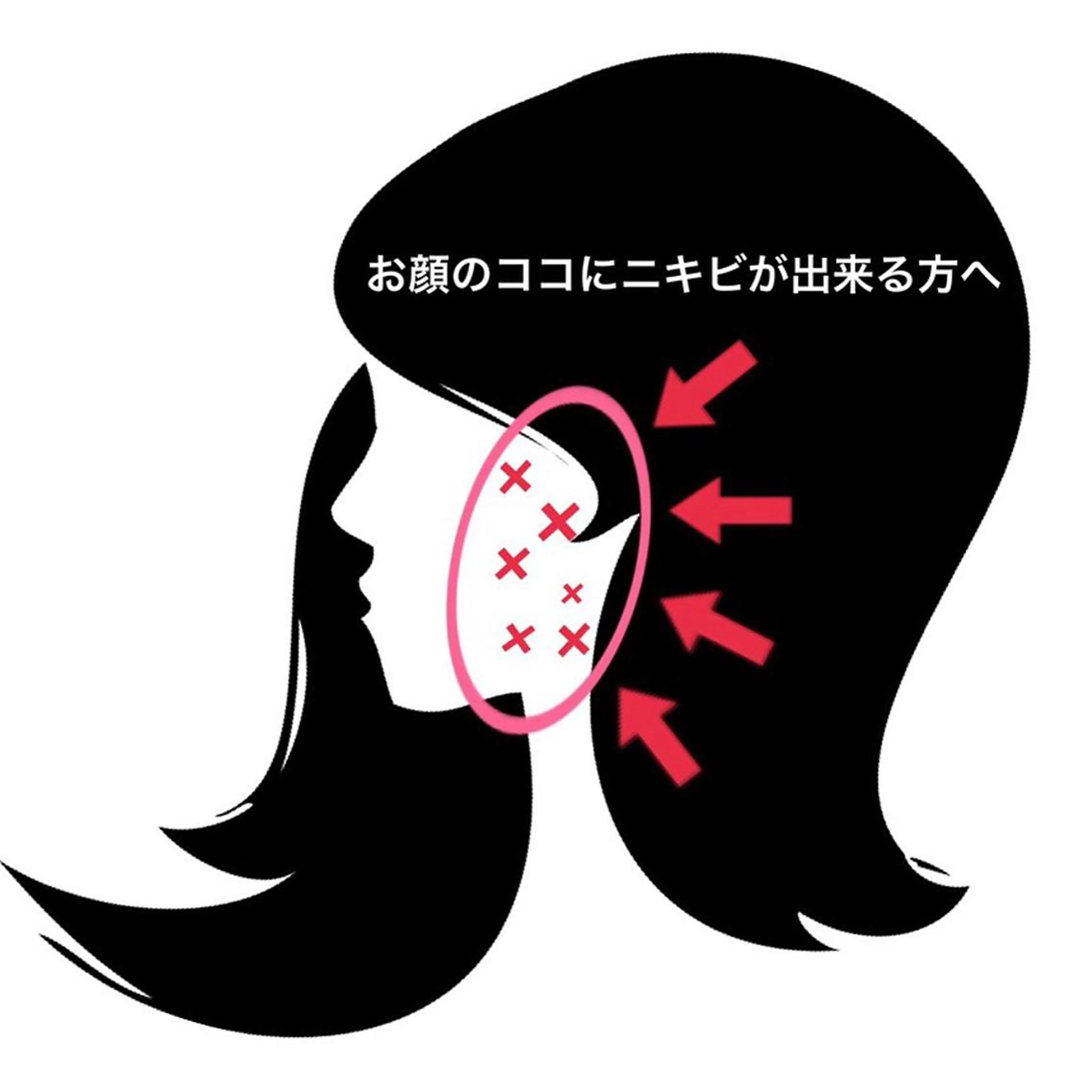 都度払い肌質改善 &脱毛Blancheのエステ・リラクイメージ