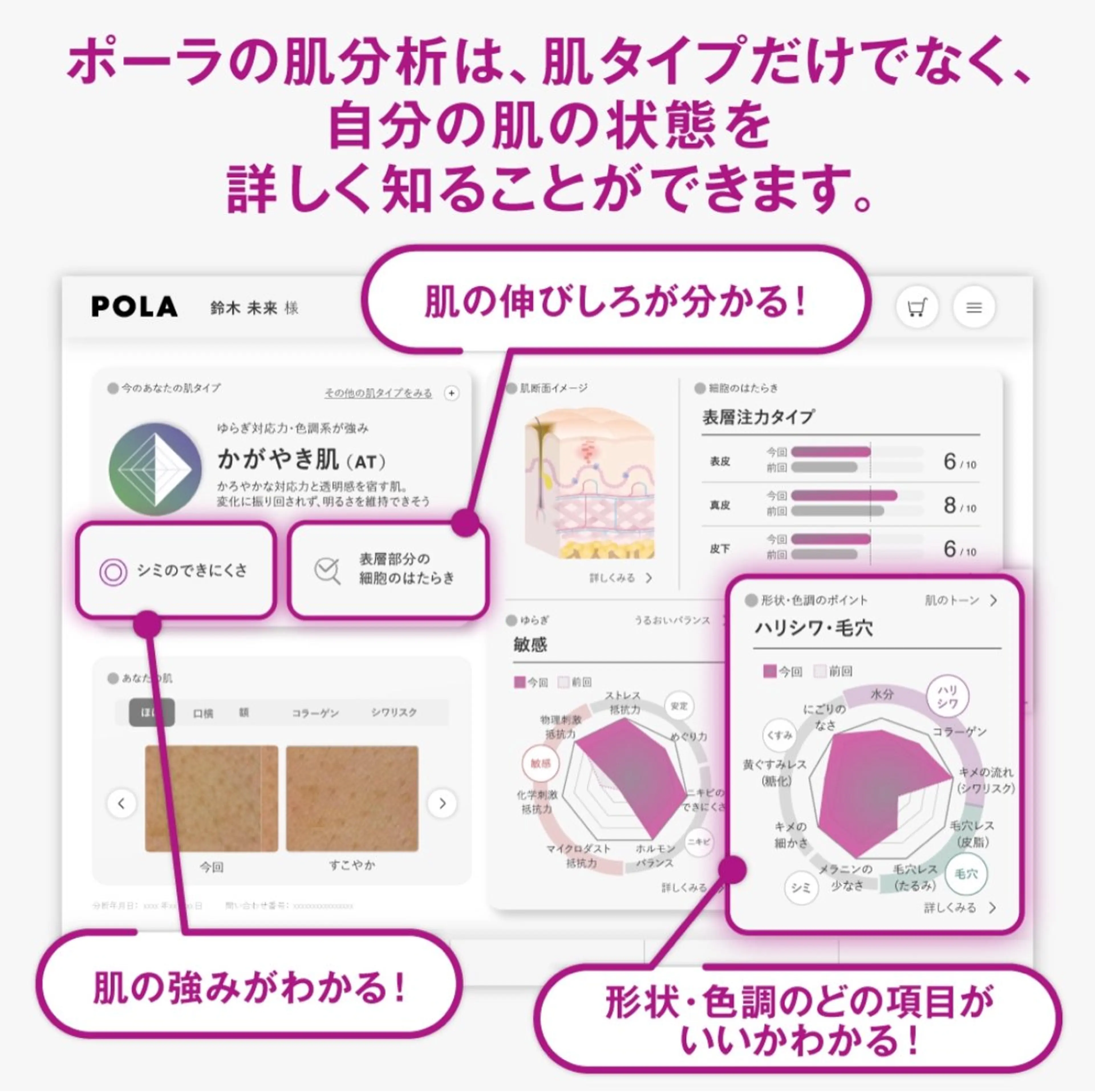 POLA四軒家店 宮田のエステ・リラクイメージ
