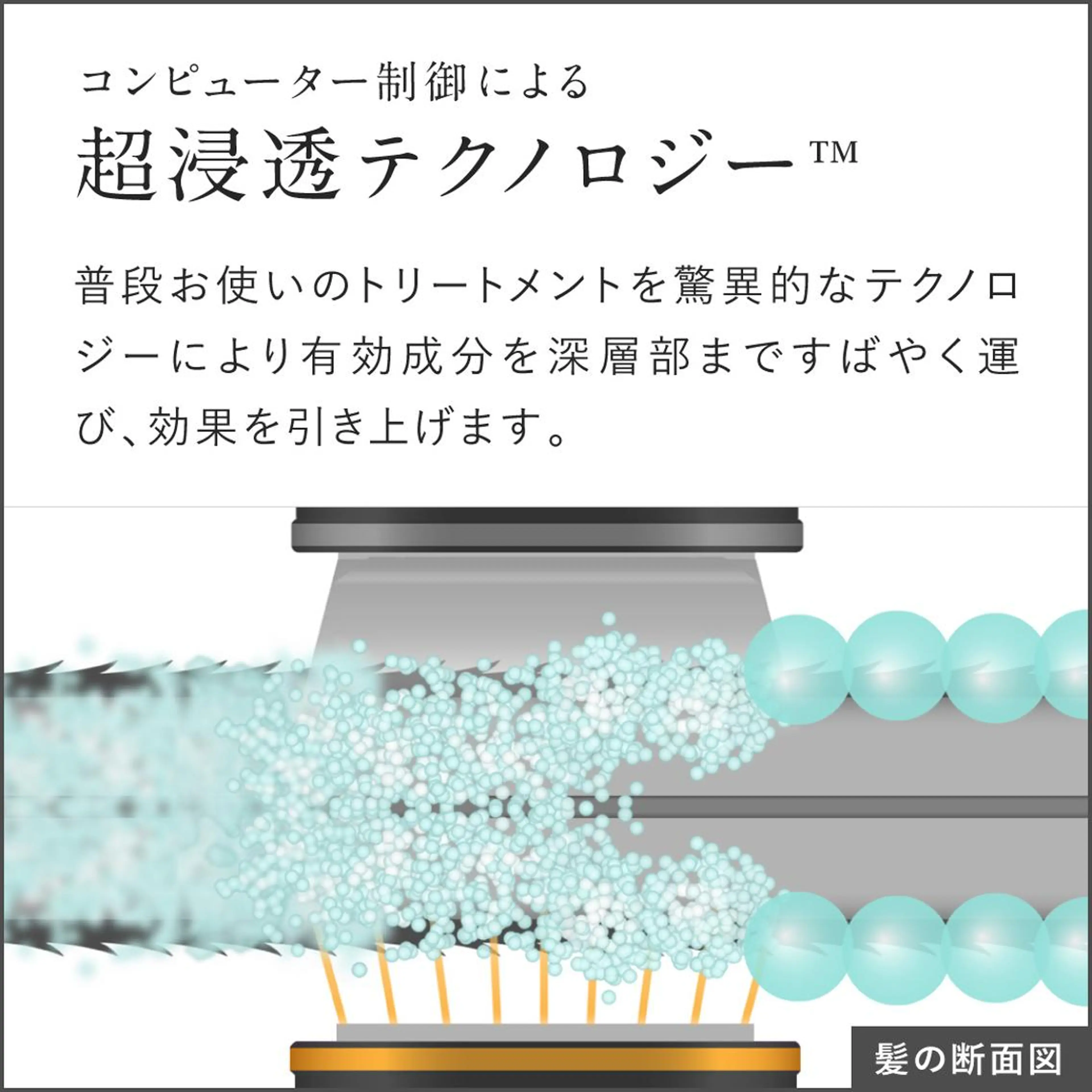 カット トリートメント 松田 光雄のその他イメージ