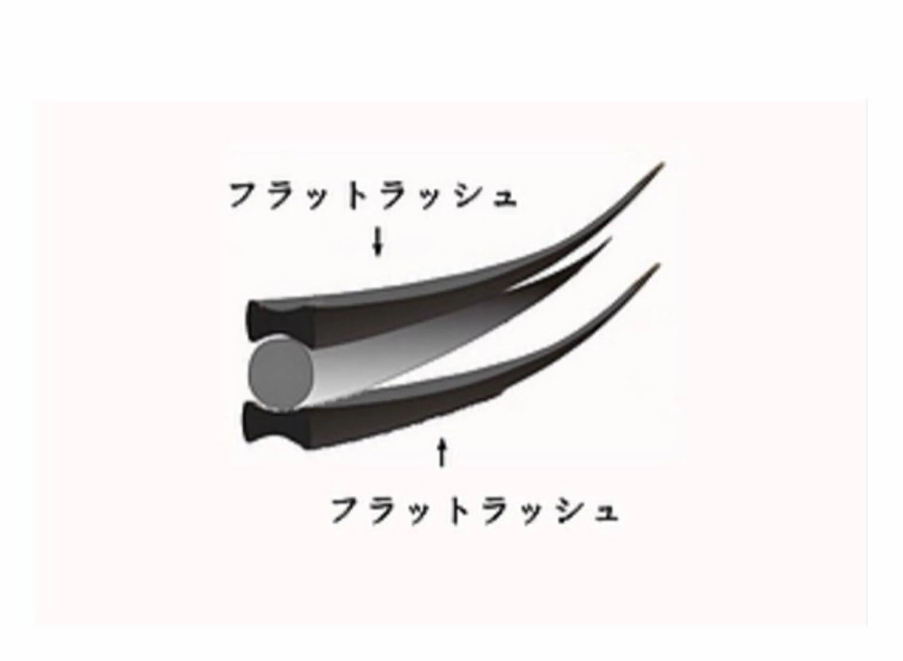 マツエク・マツパ バインドロック フラットラッシュ ボリュームラッシュ eyelash presh yukaのマツエク・マツパデザイン