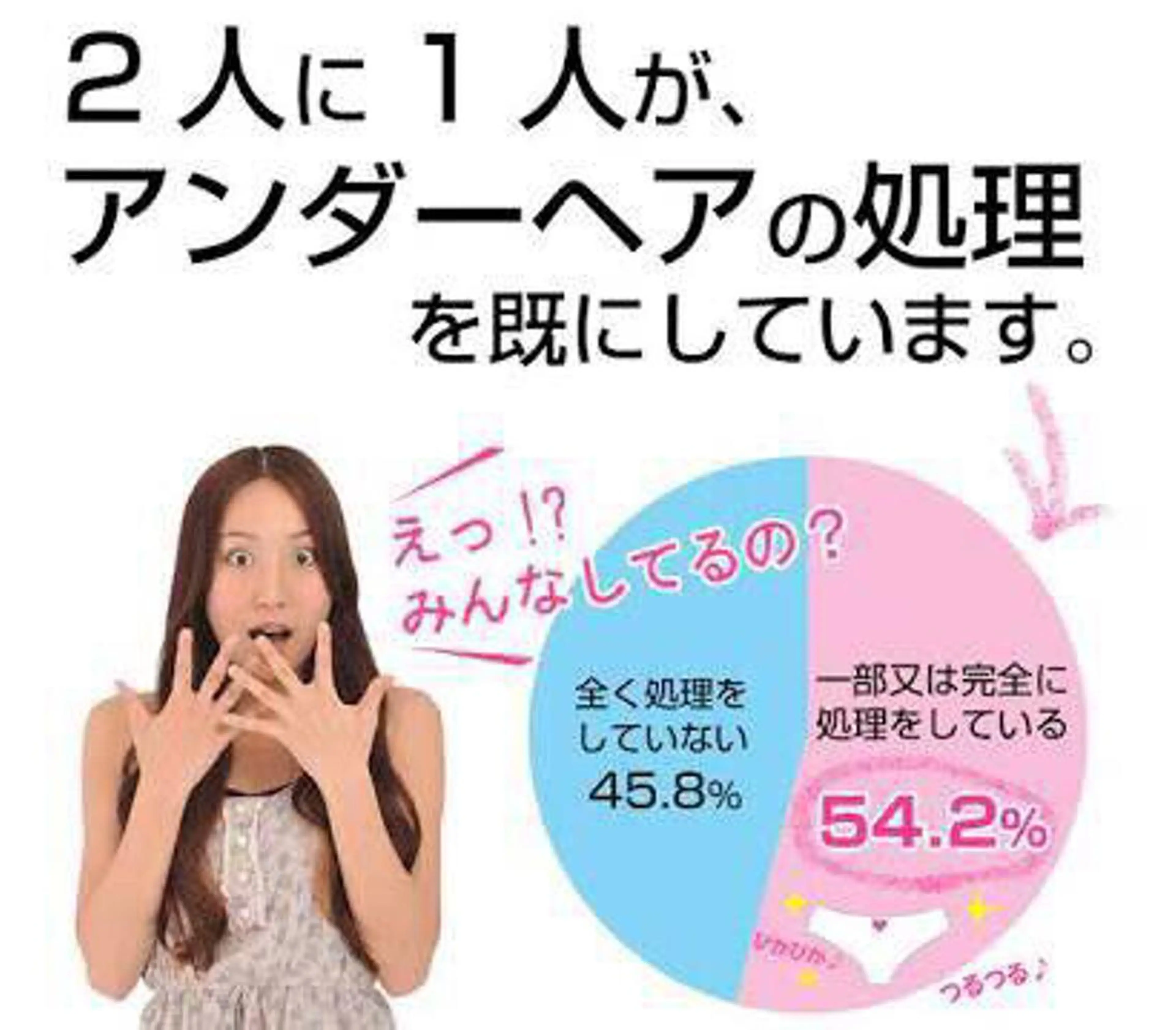 NEW全身美肌脱毛専門サロンLuce所属・NEW全身美肌脱毛 専門サロンLu ceのエステ・リラクイメージ