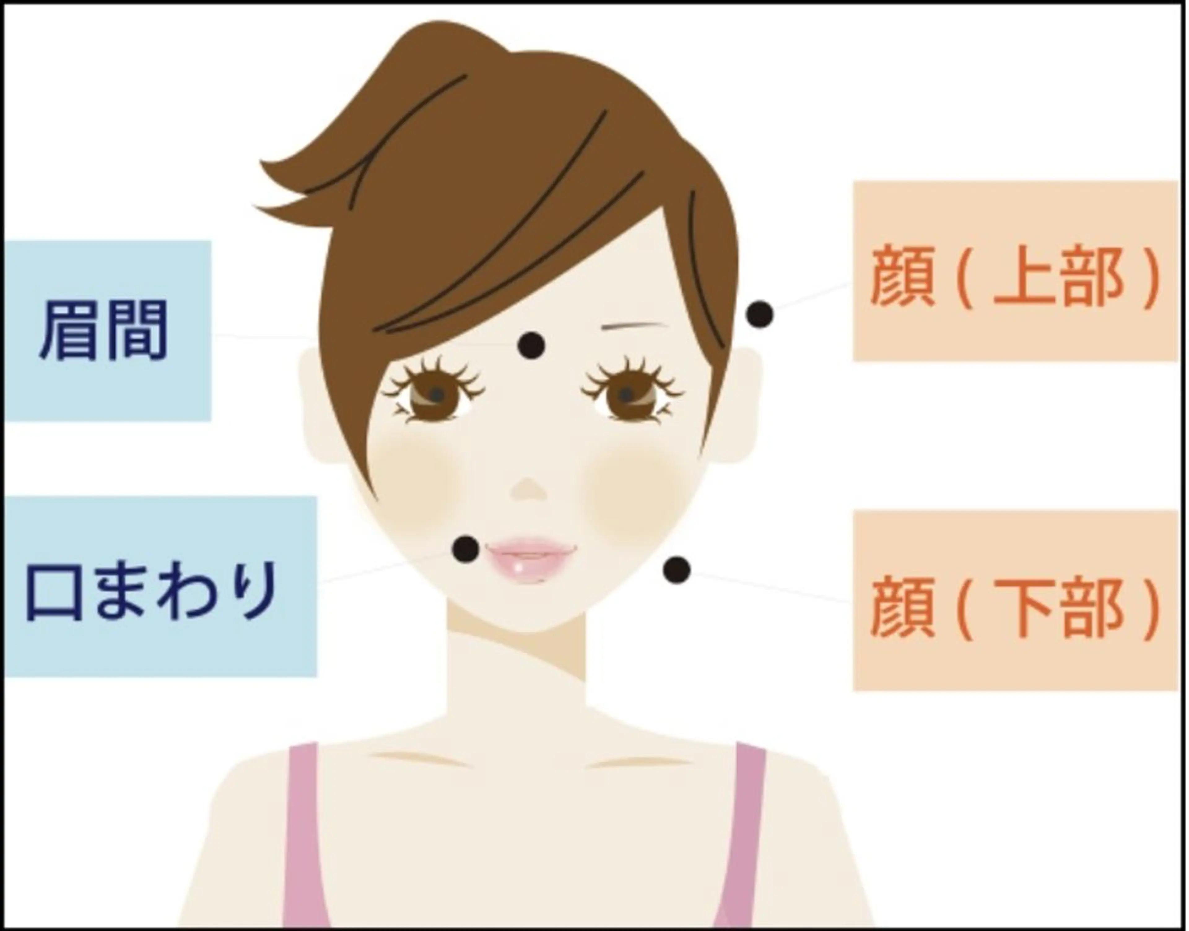 【天神・大名】脱毛/ ハーブ植松७९०のその他イメージ