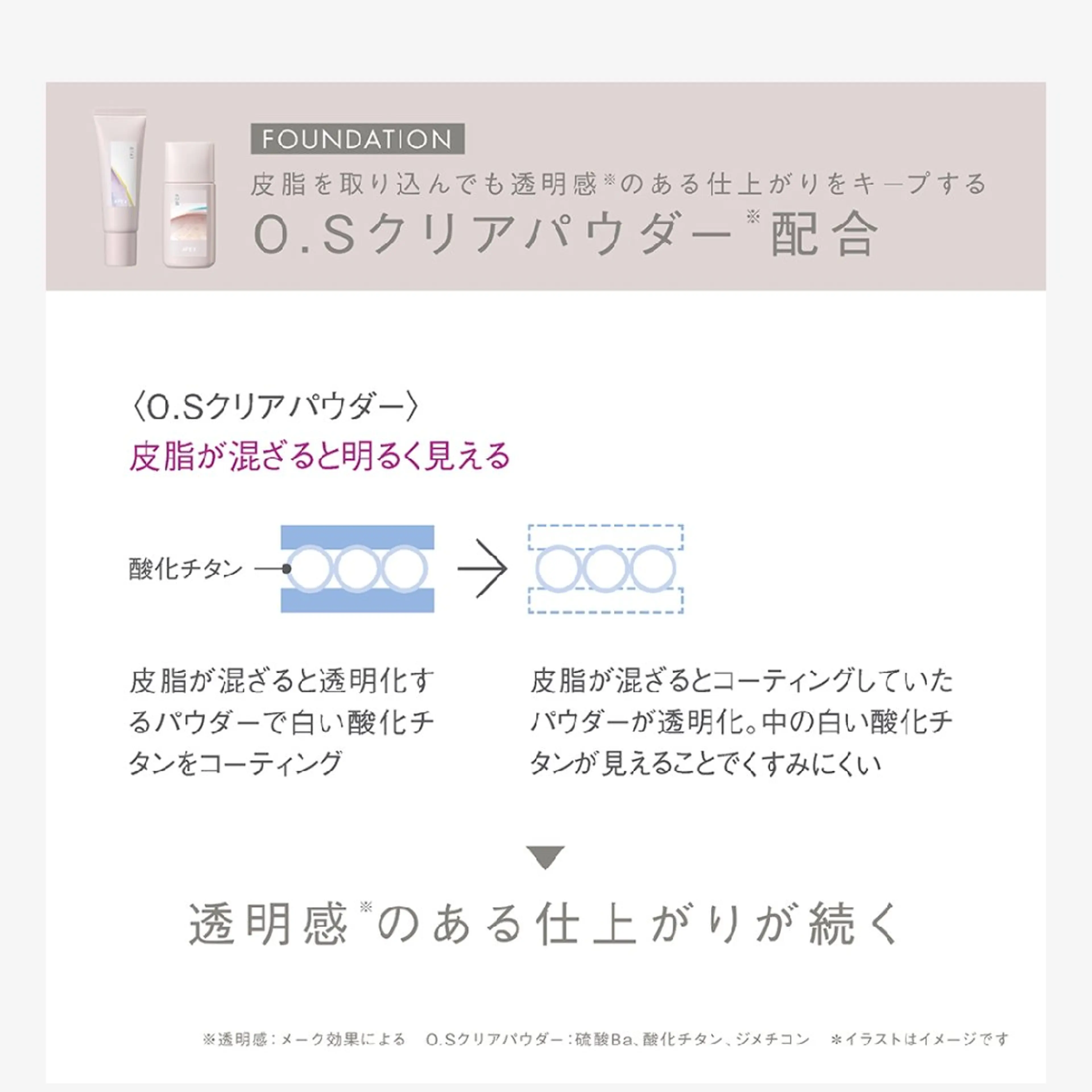 POLAエステイン泉所属・POLAエステイン泉 　　　　　渡辺ゆりかのエステ・リラクイメージ