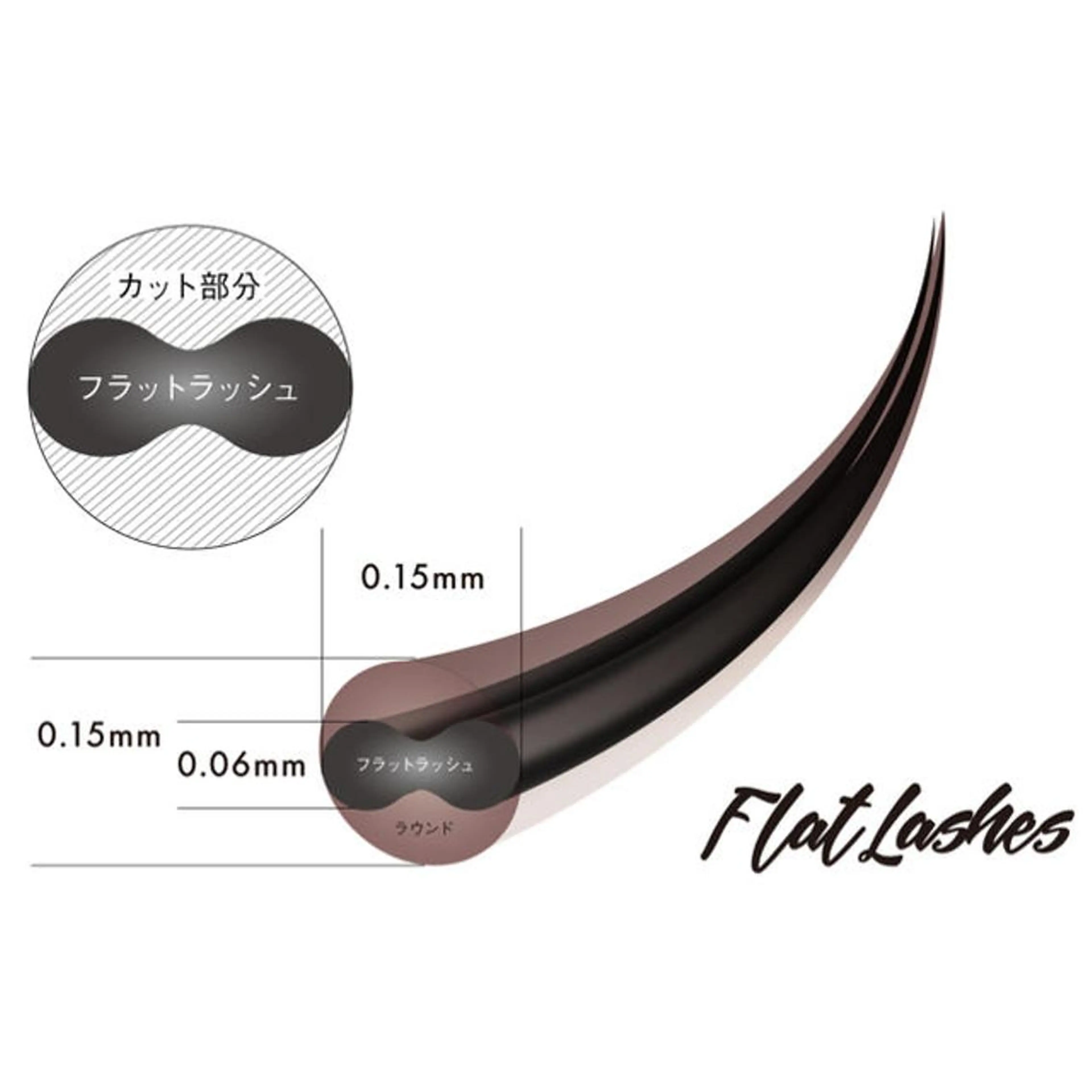 マツエク・マツパ マツエク eyelasheeeアイラシー所属・eyelasheee アイラシーのマツエク・マツパデザイン