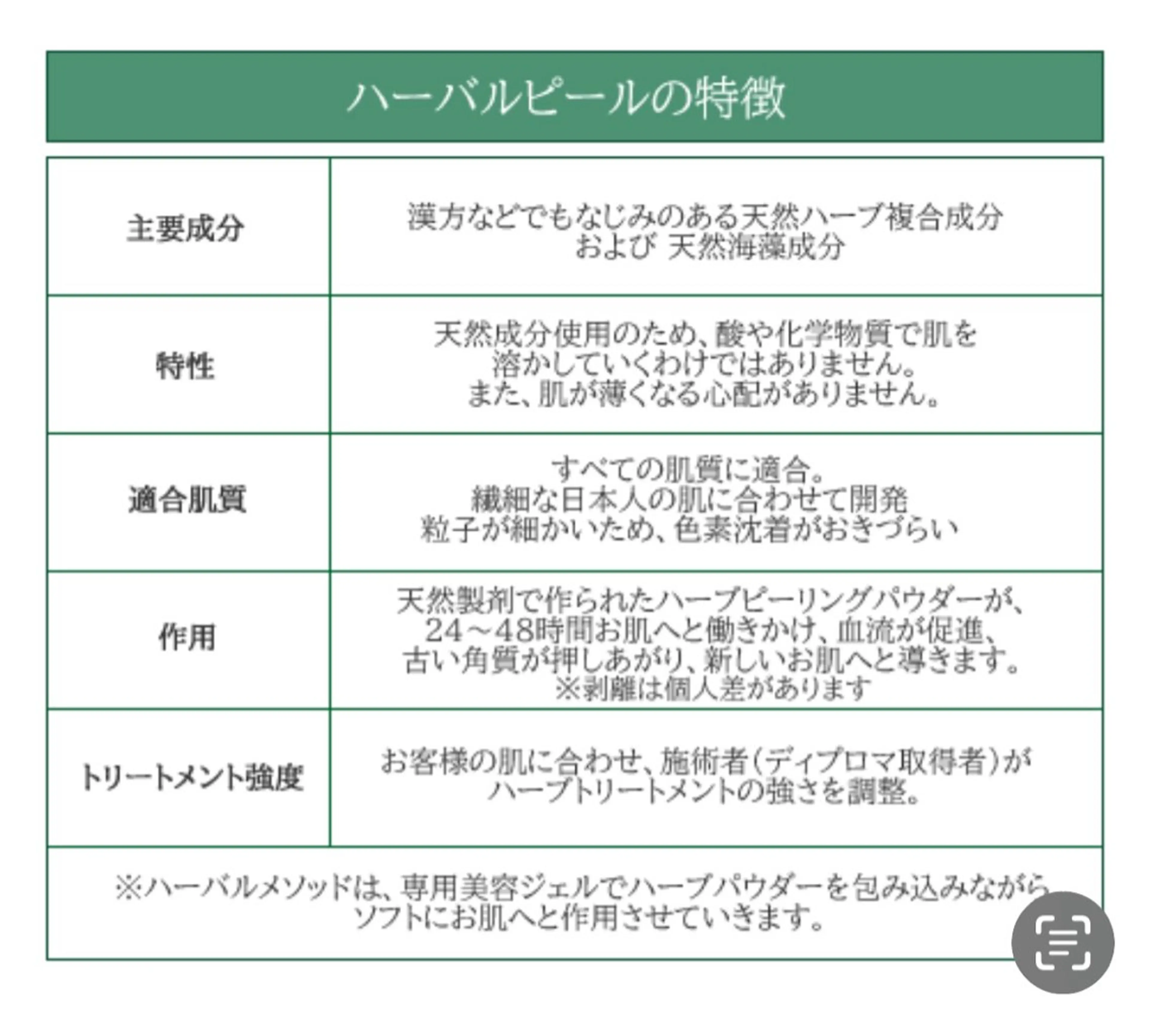 エステ Eye Herb🌿 エステのエステ・リラクイメージ