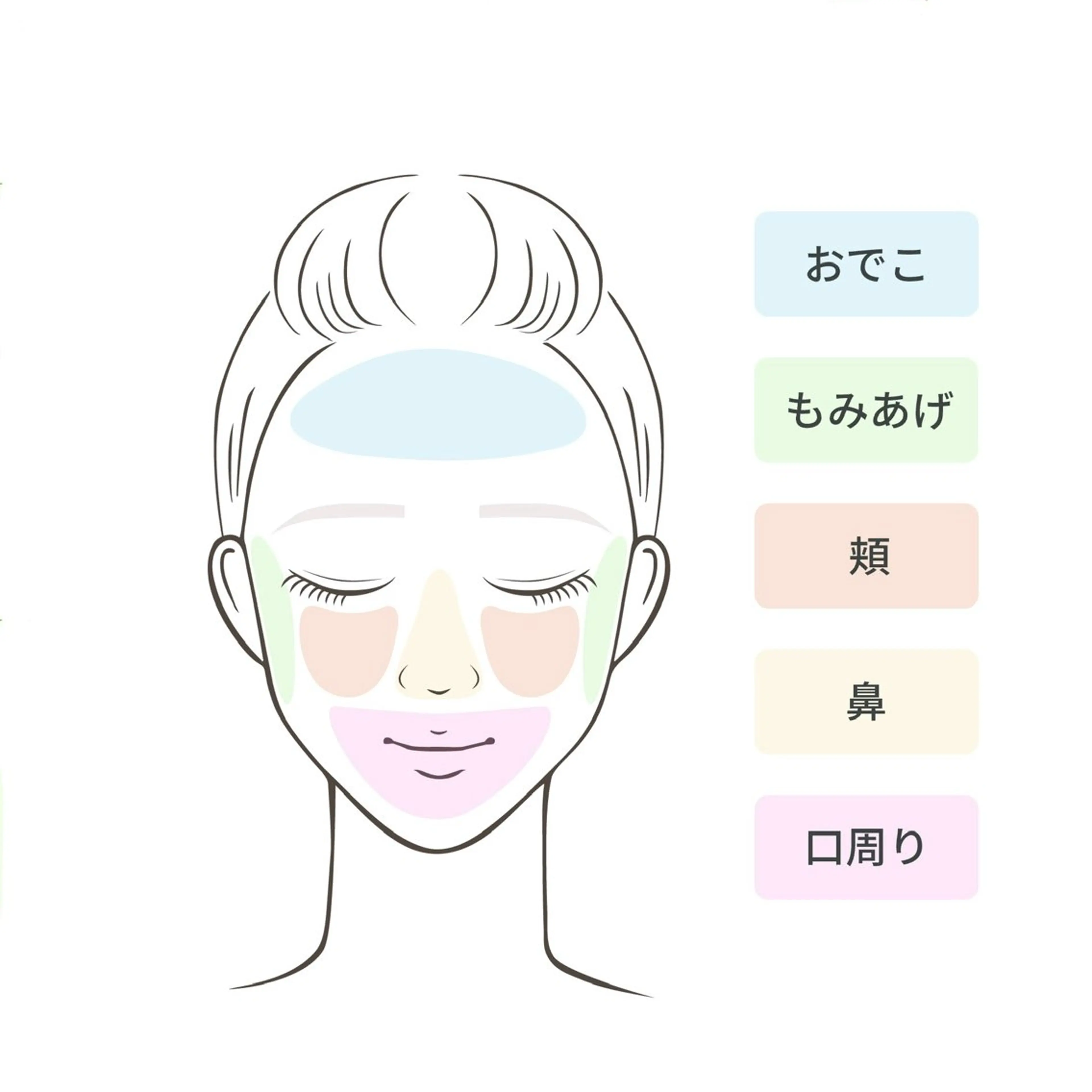 【11/27 16:00限定】フェイスワックス(ワックス脱毛)☆彡の写真