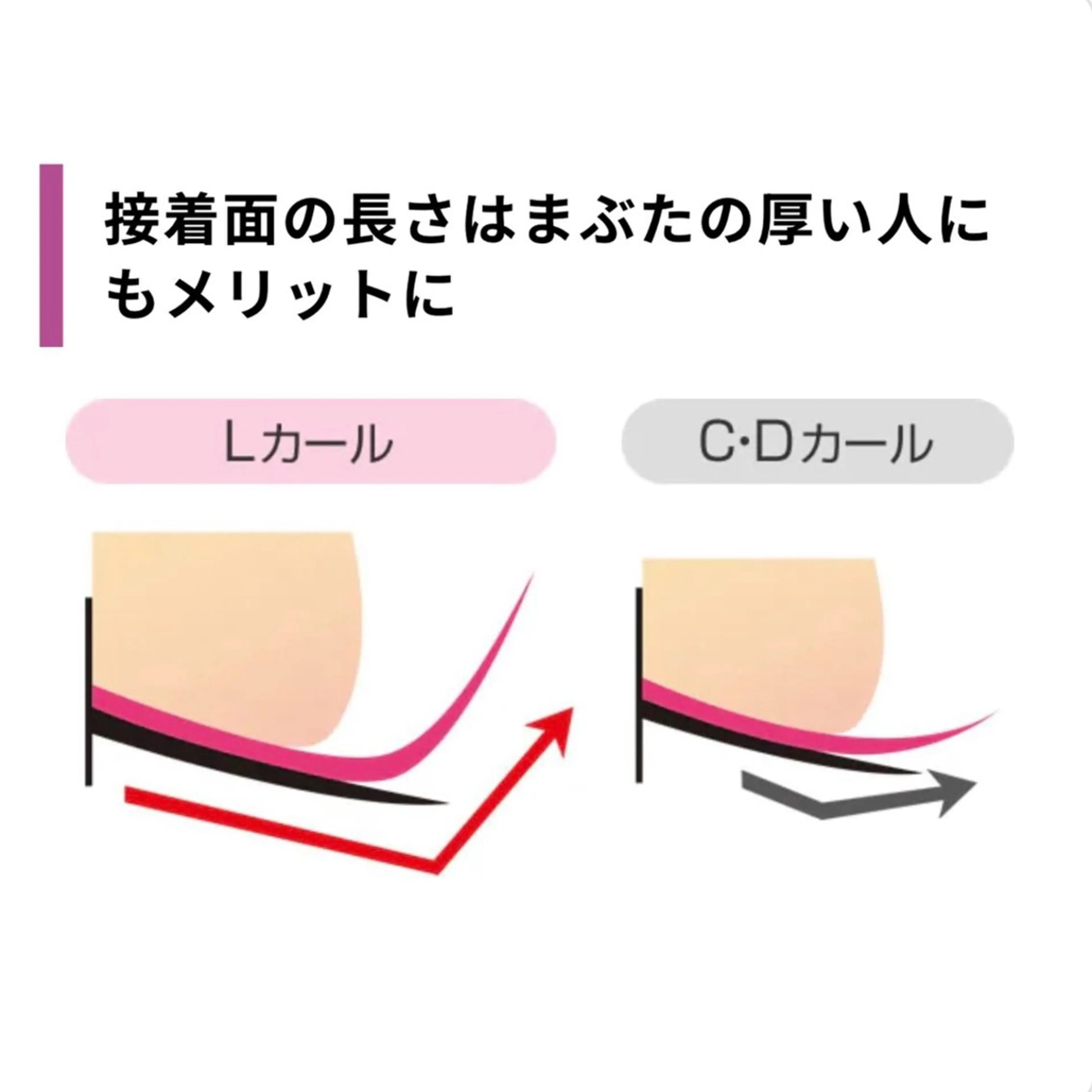 マツエク・マツパ マツエク @lunoa. salonのマツエク・マツパデザイン