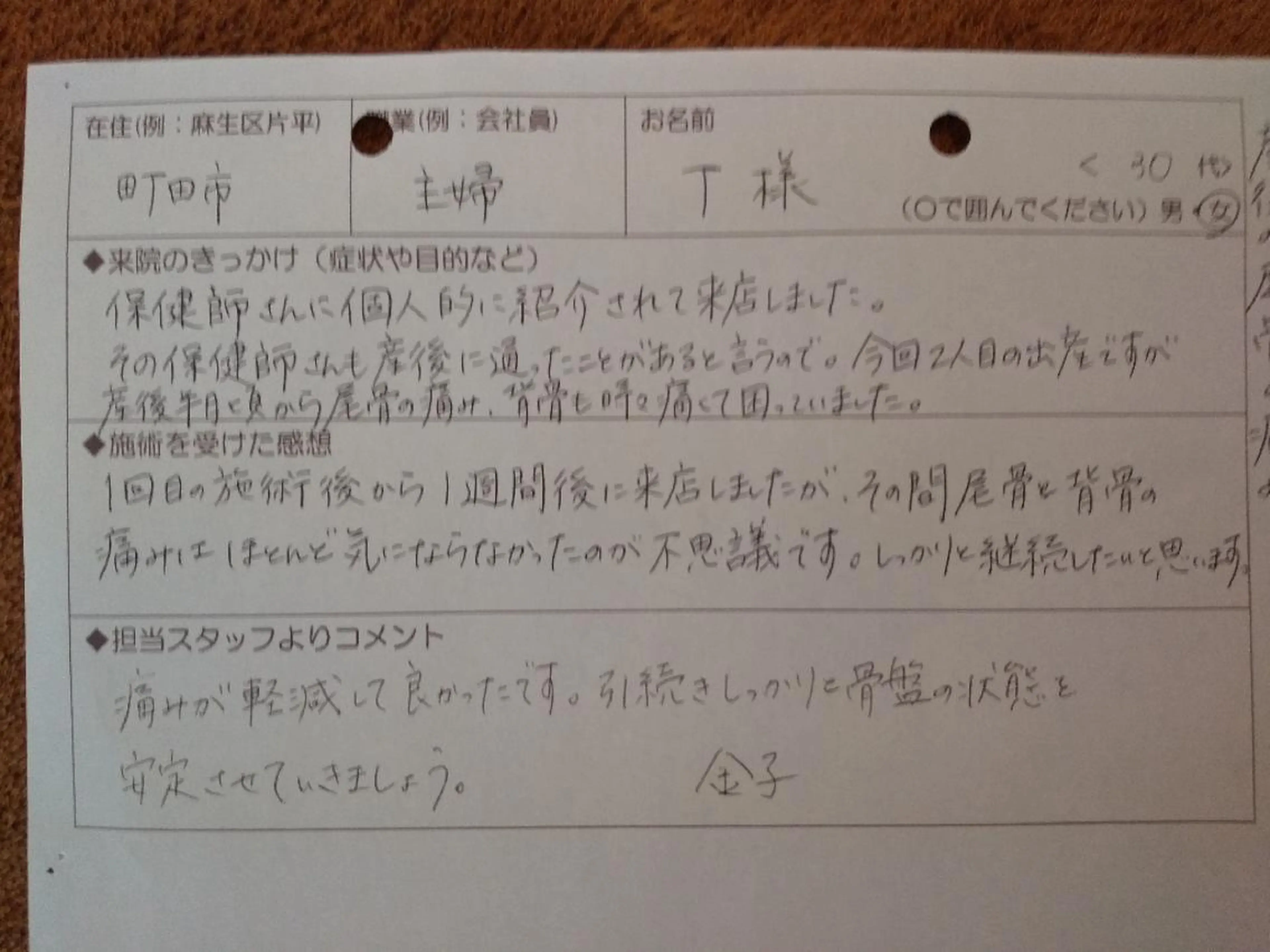 身動整体 シンドウセイタイのその他イメージ