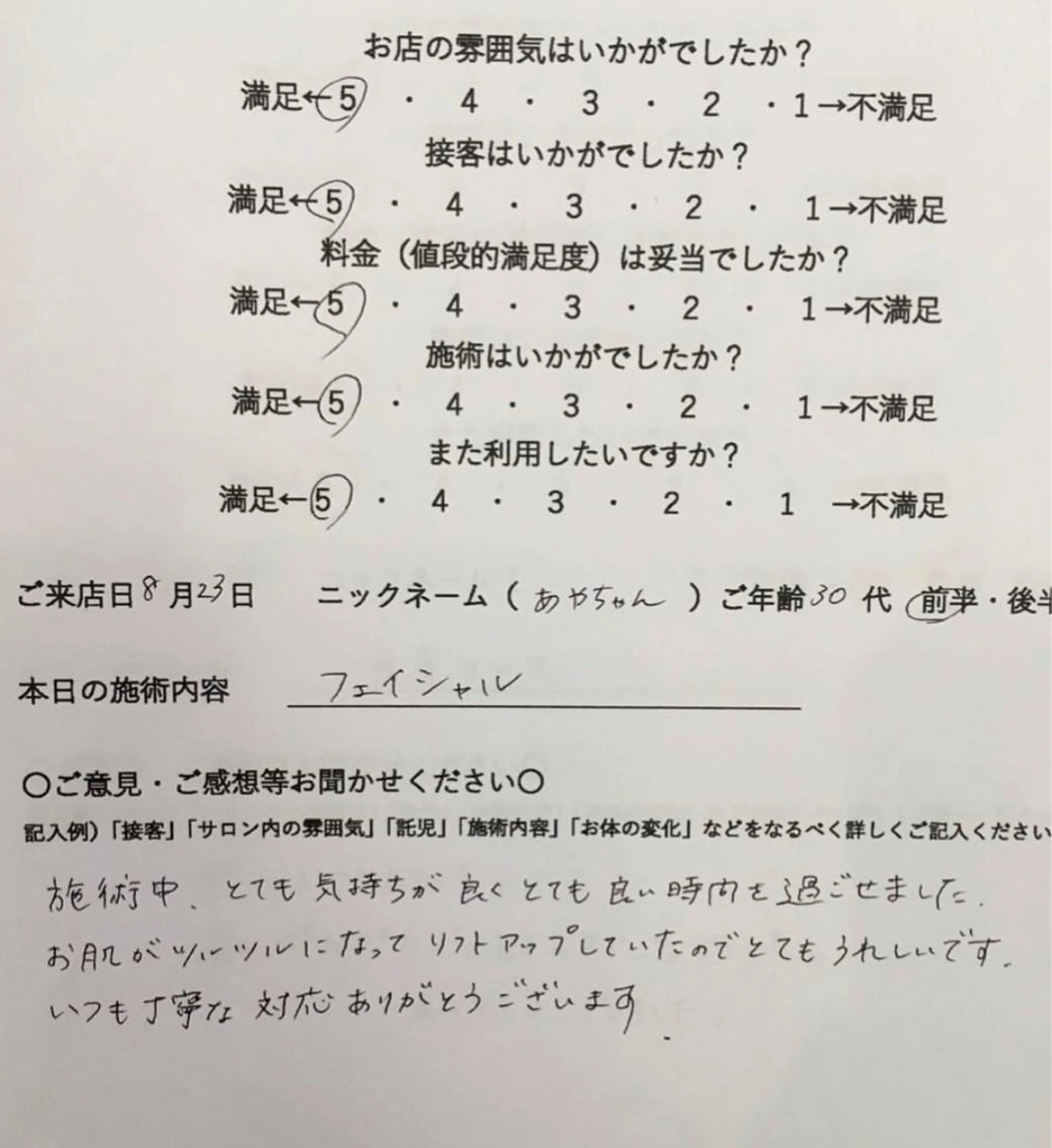 サロン Cocohanaのその他イメージ