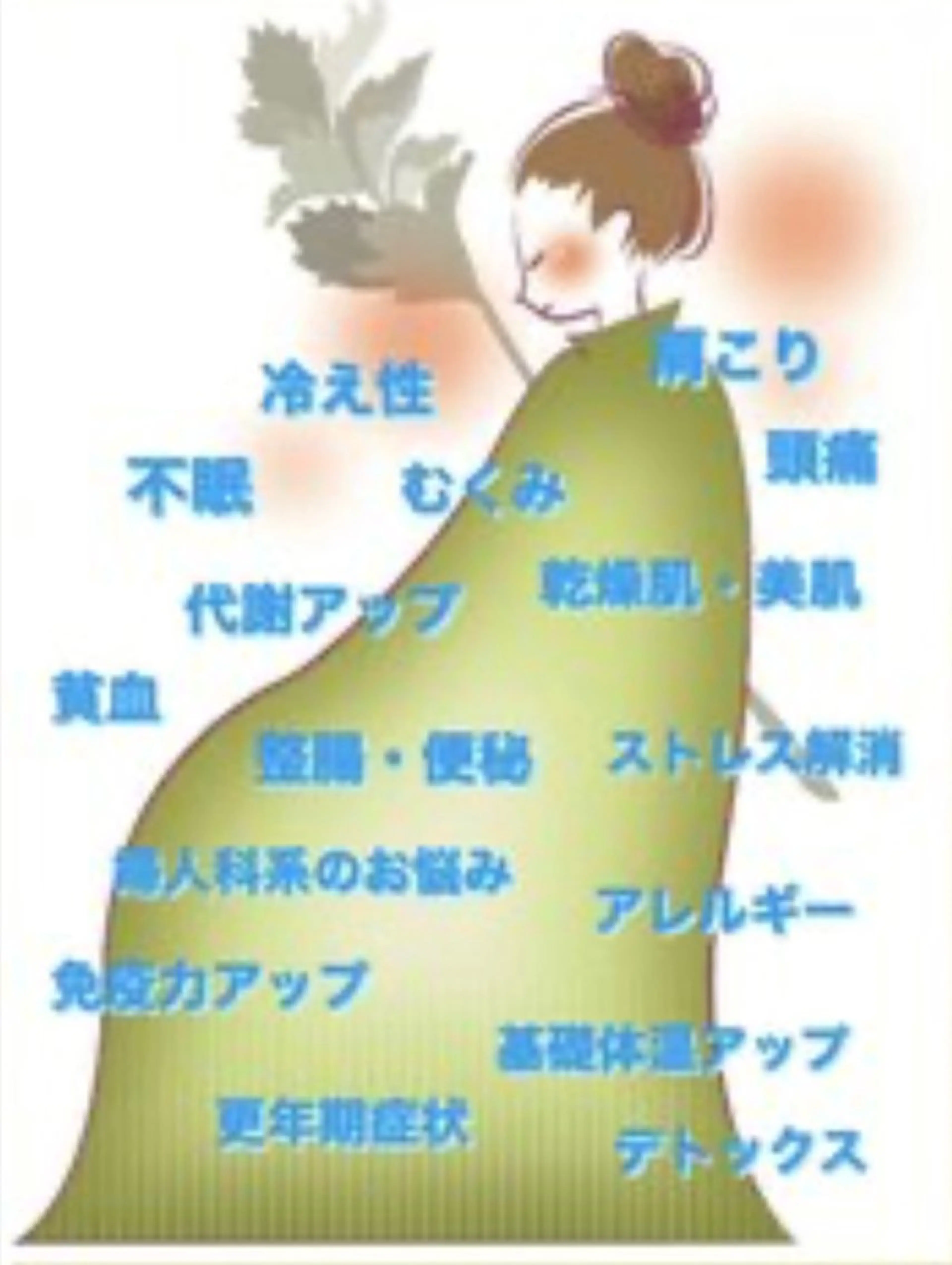 その他 self salon ～輪～のその他イメージ