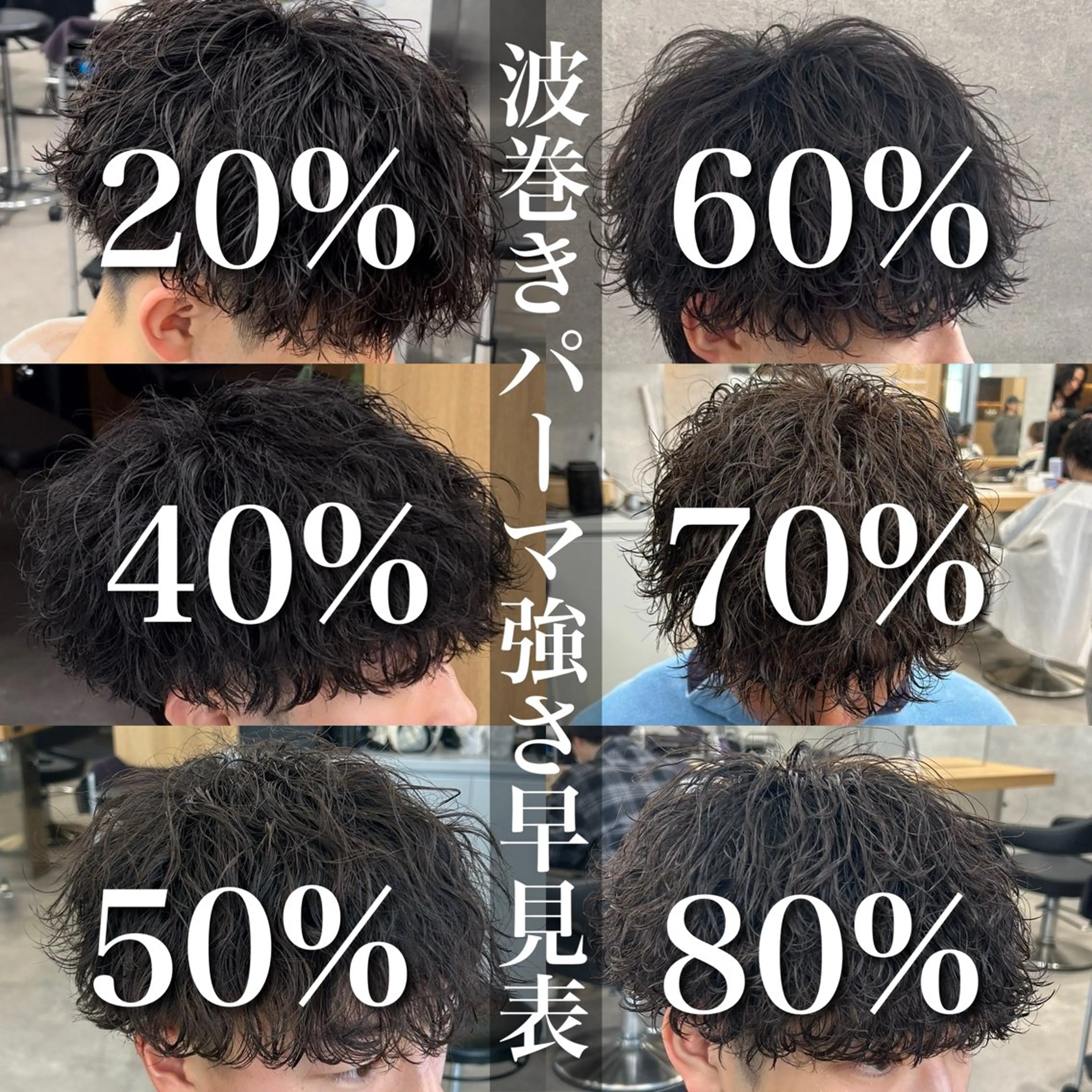 パーマ メンズ イケメン製造機 🔥上原沙羅🔥のヘアスタイル
