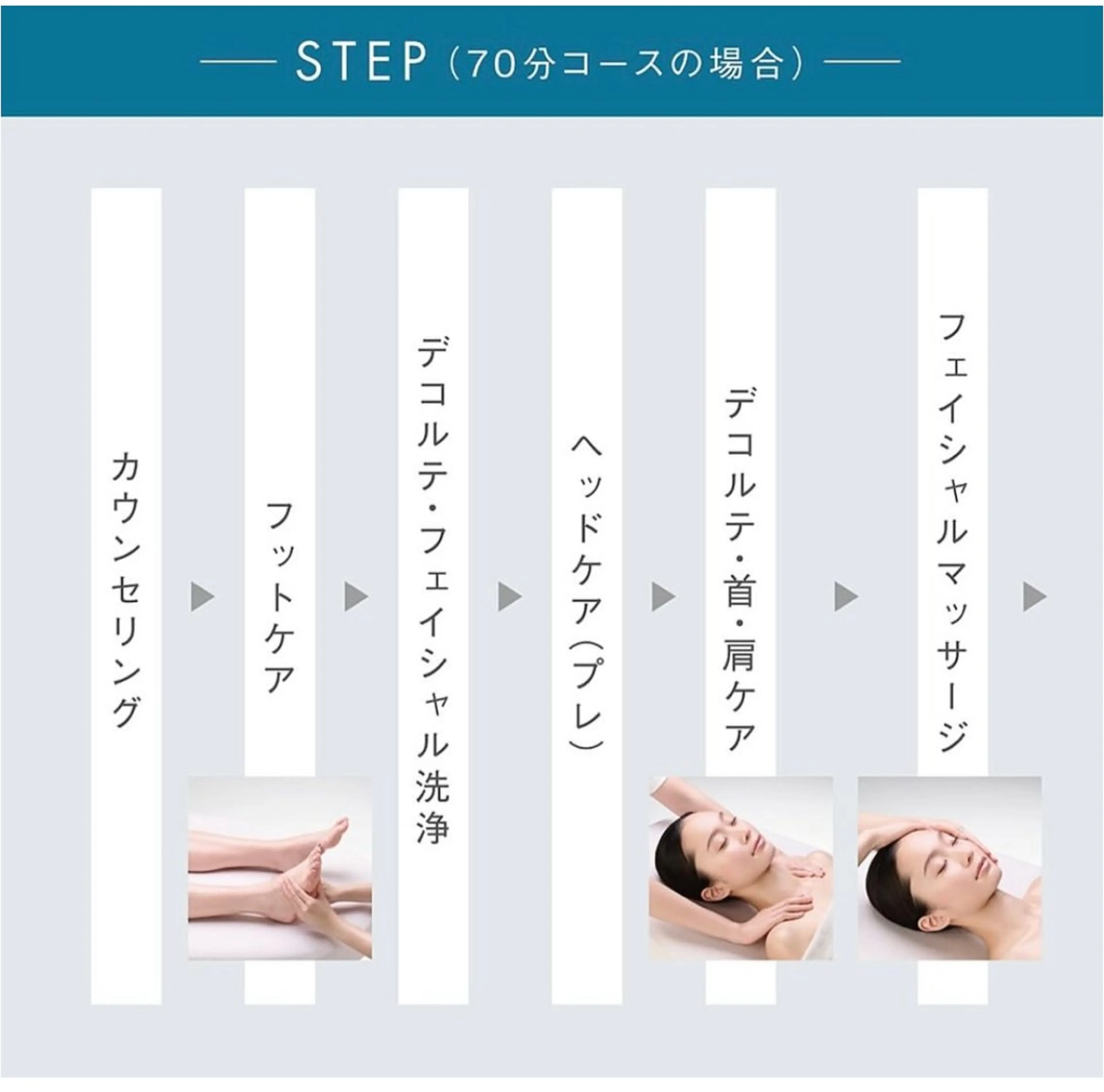 POLA知立中町シルク店所属・POLA知立シルク店 米澤のエステ・リラクイメージ