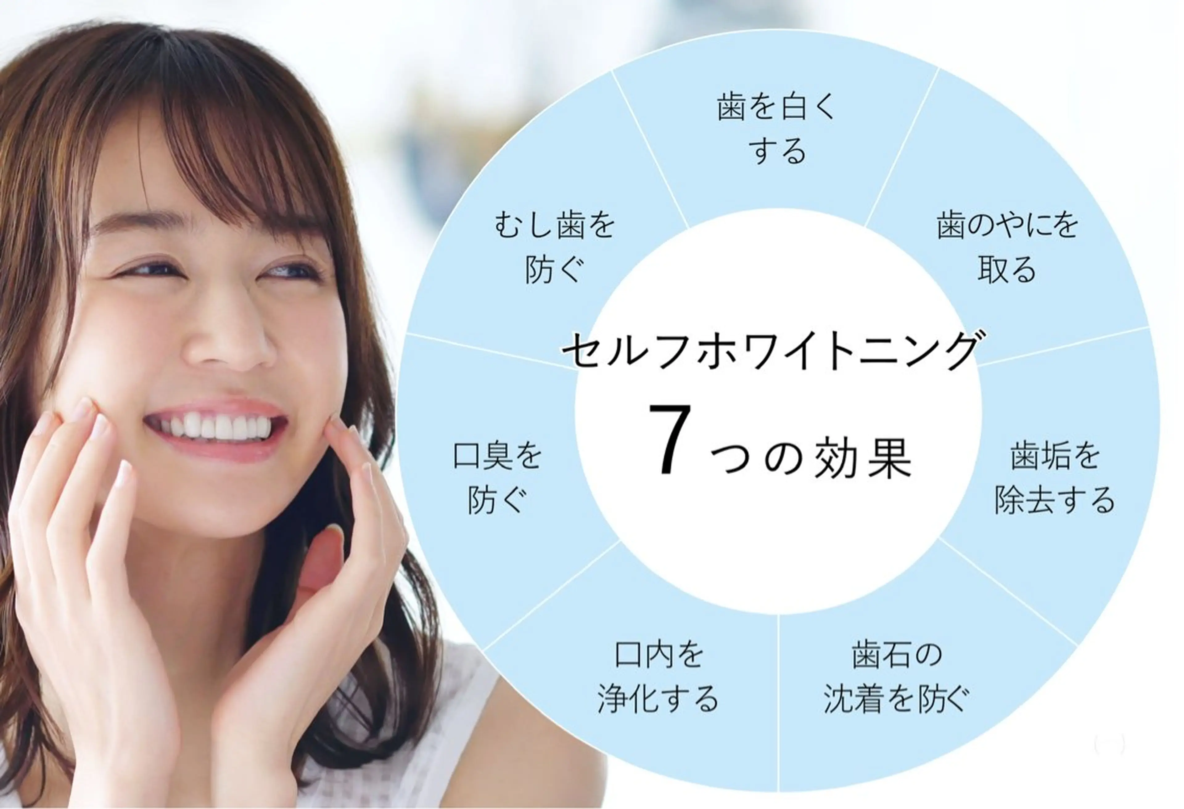 【10月限定】Google口コミでセルフホワイトニング¥6,980→¥2980の写真