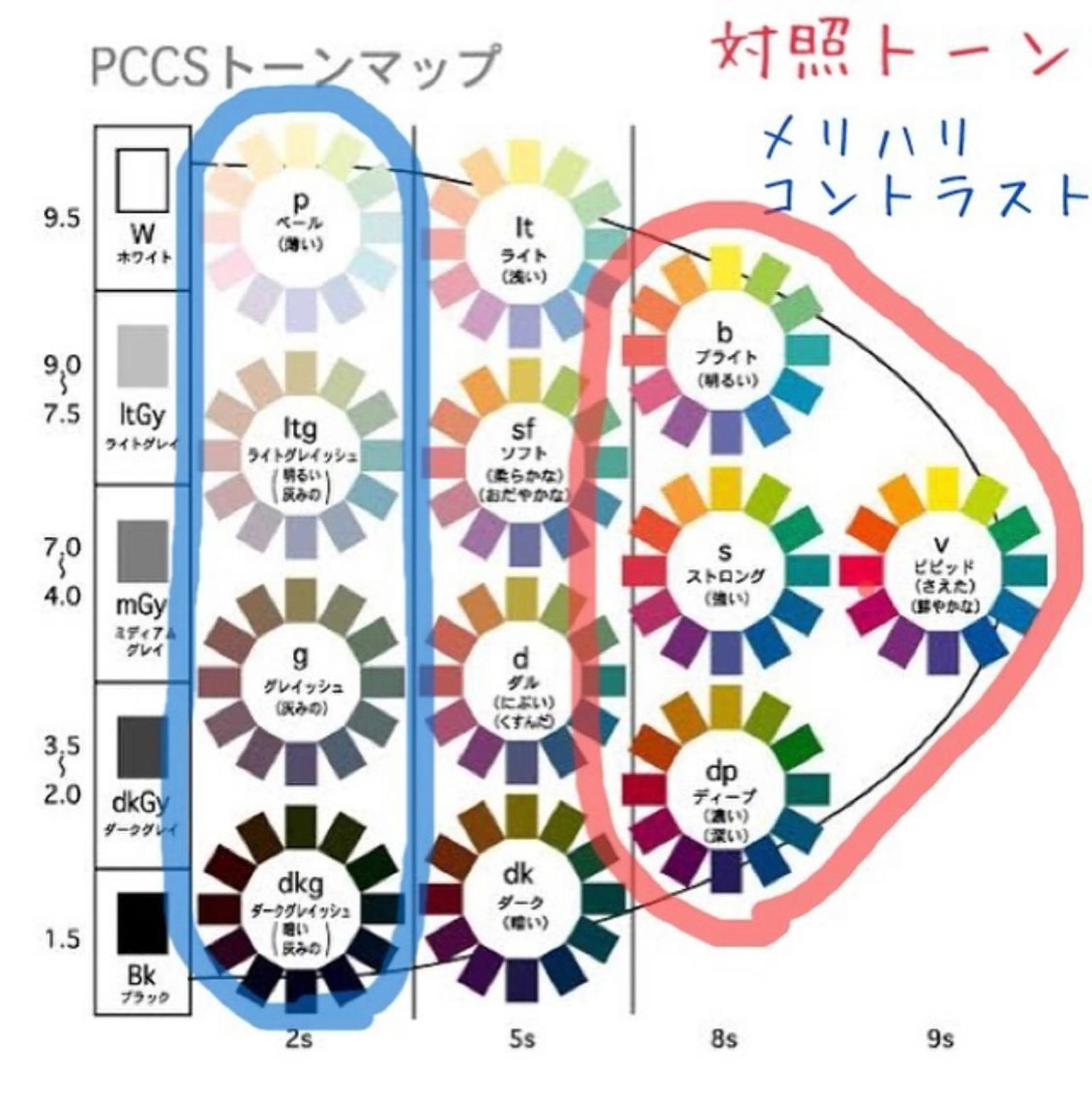 サロン Cocohanaのその他イメージ