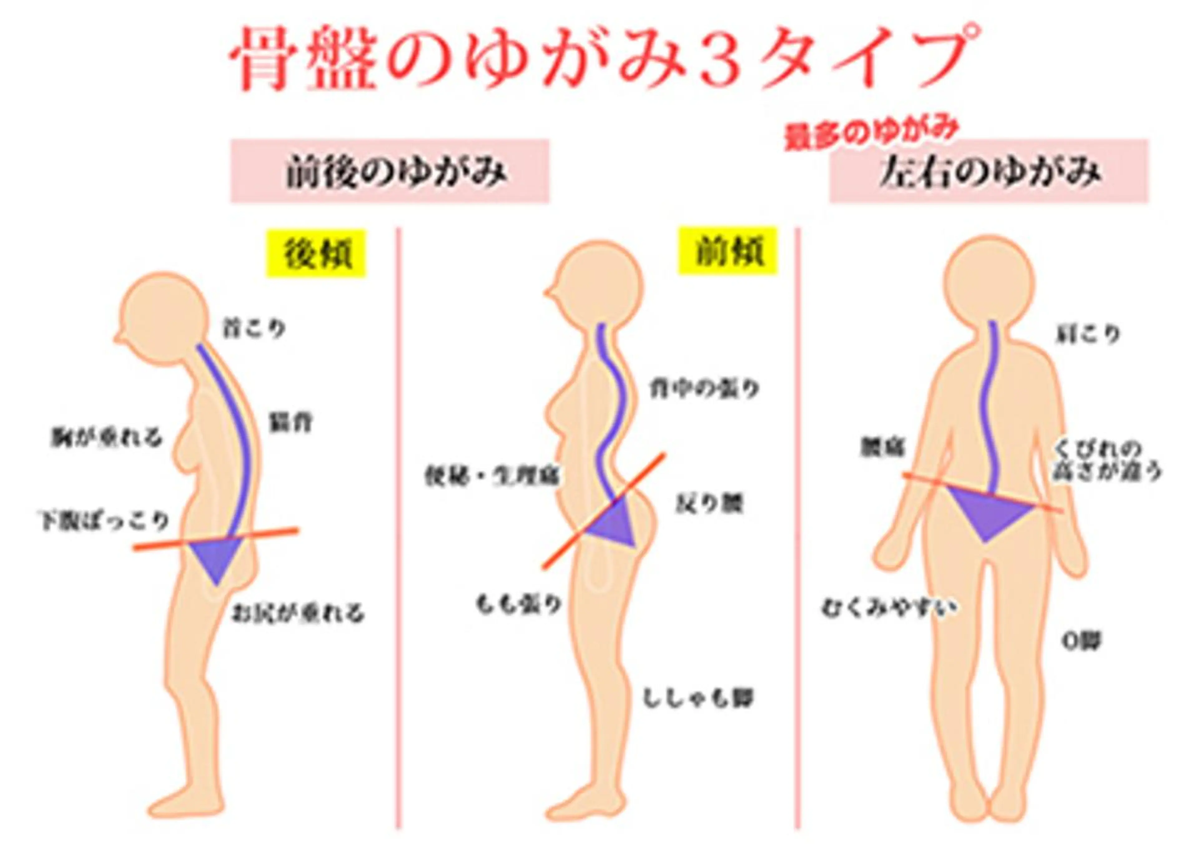 美容鍼灸サロン LOMIHARIのエステ・リラクイメージ