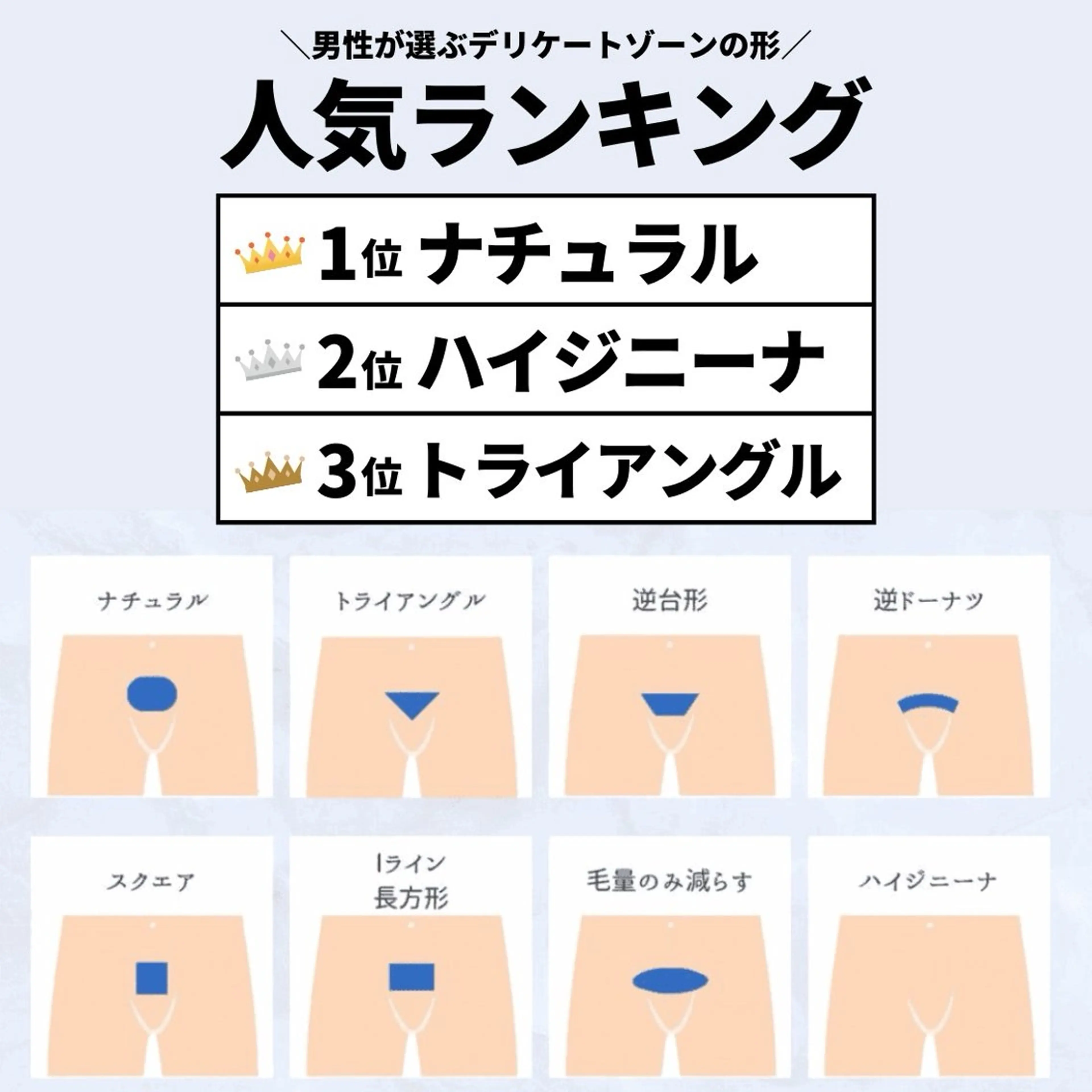 メンズ 脱毛 有人型セルフサロン 脱毛／痩身／美顔のエステ・リラクイメージ
