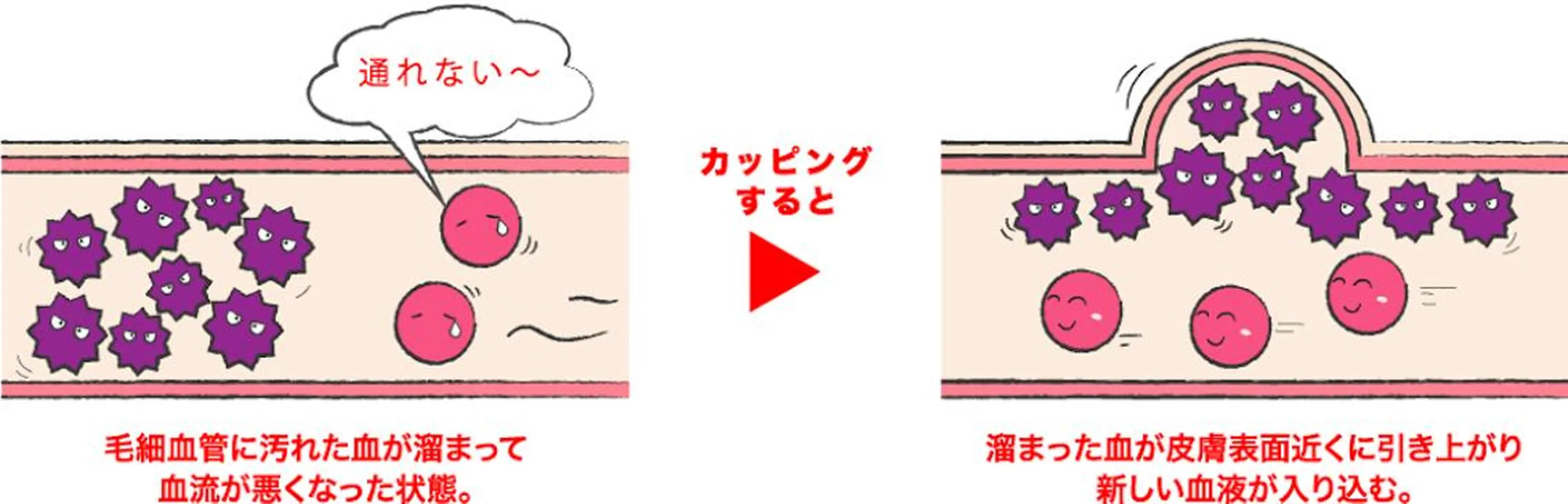 NATURE所属・菅沼 奈津子のエステ・リラクイメージ