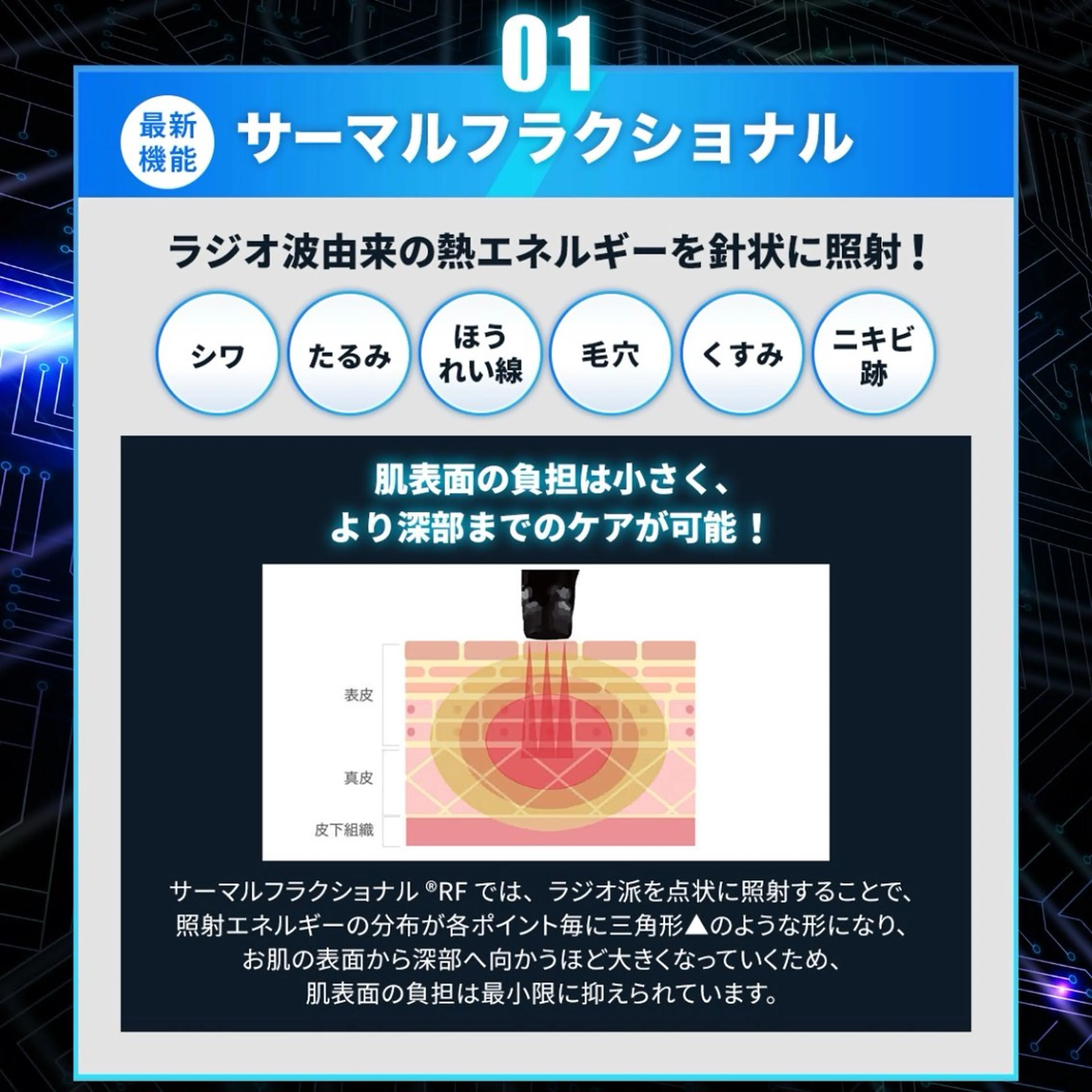 エステ 有人型セルフサロン 脱毛／痩身／美顔のエステ・リラクイメージ