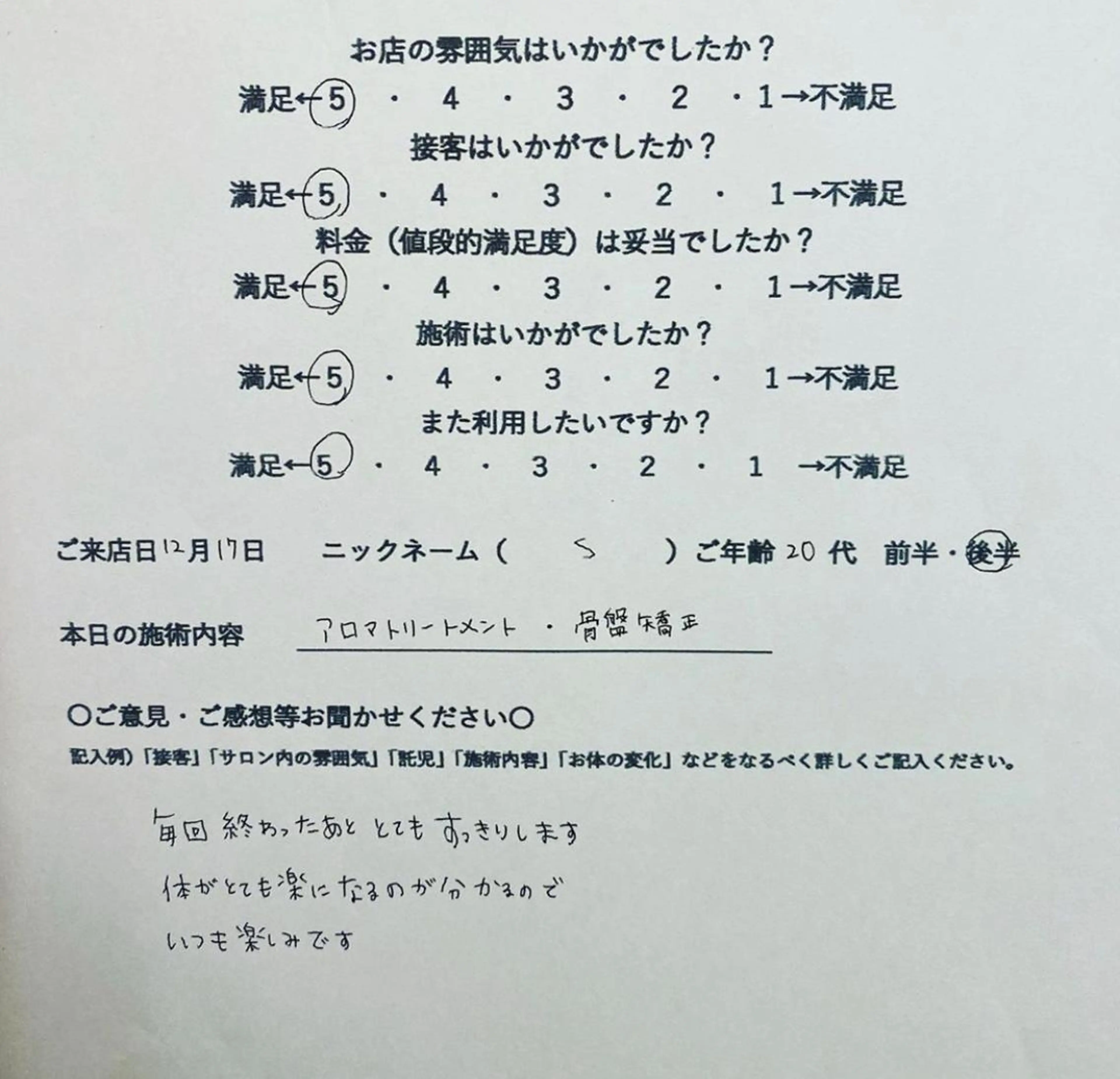 サロン Cocohanaのその他イメージ