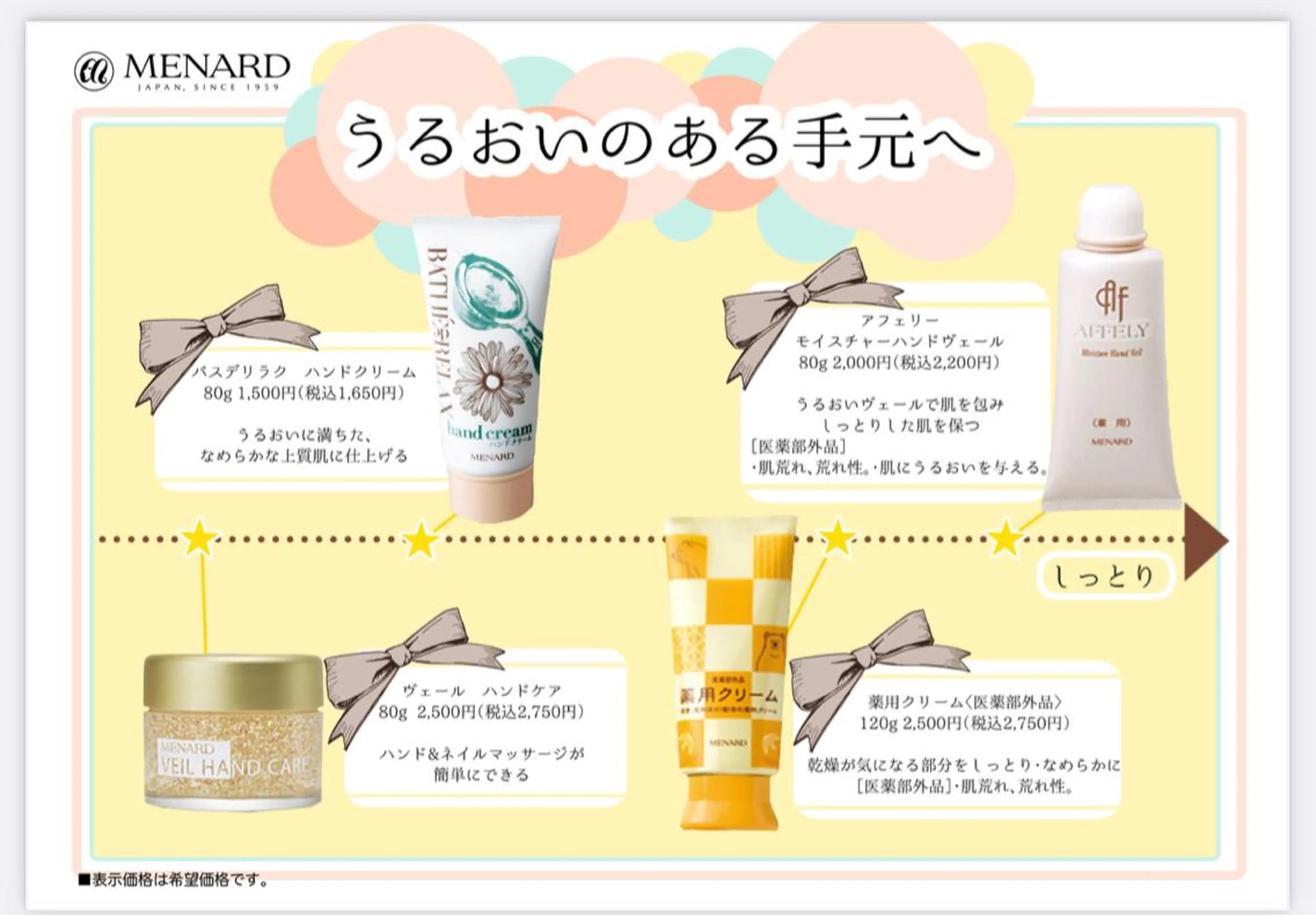 🏰メナード 益城辻の城🏰のエステ・リラクイメージ