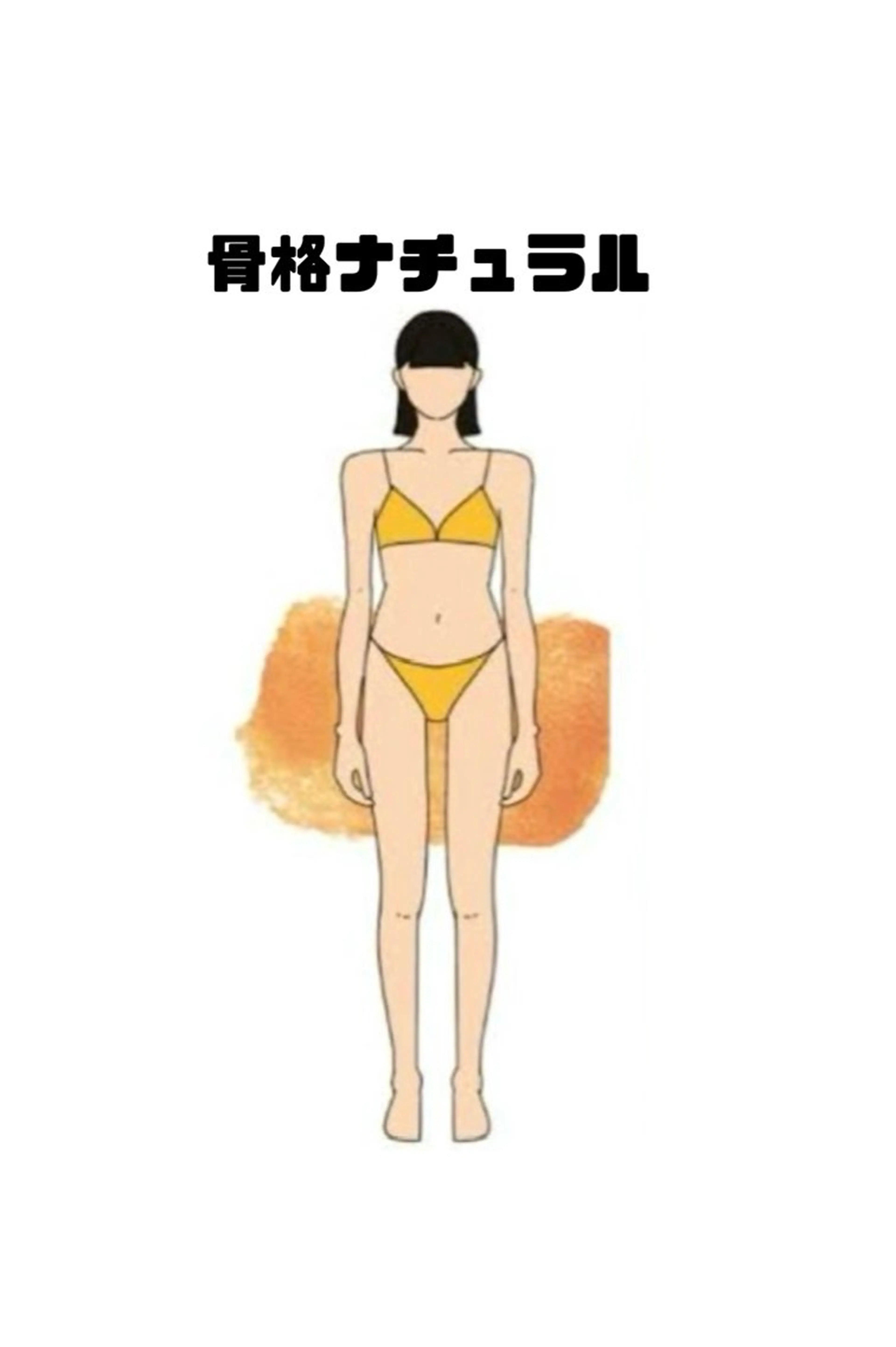 【骨格ナチュラル専用】広がり&横ハリ解消🔥ライン引き締め痩身の写真