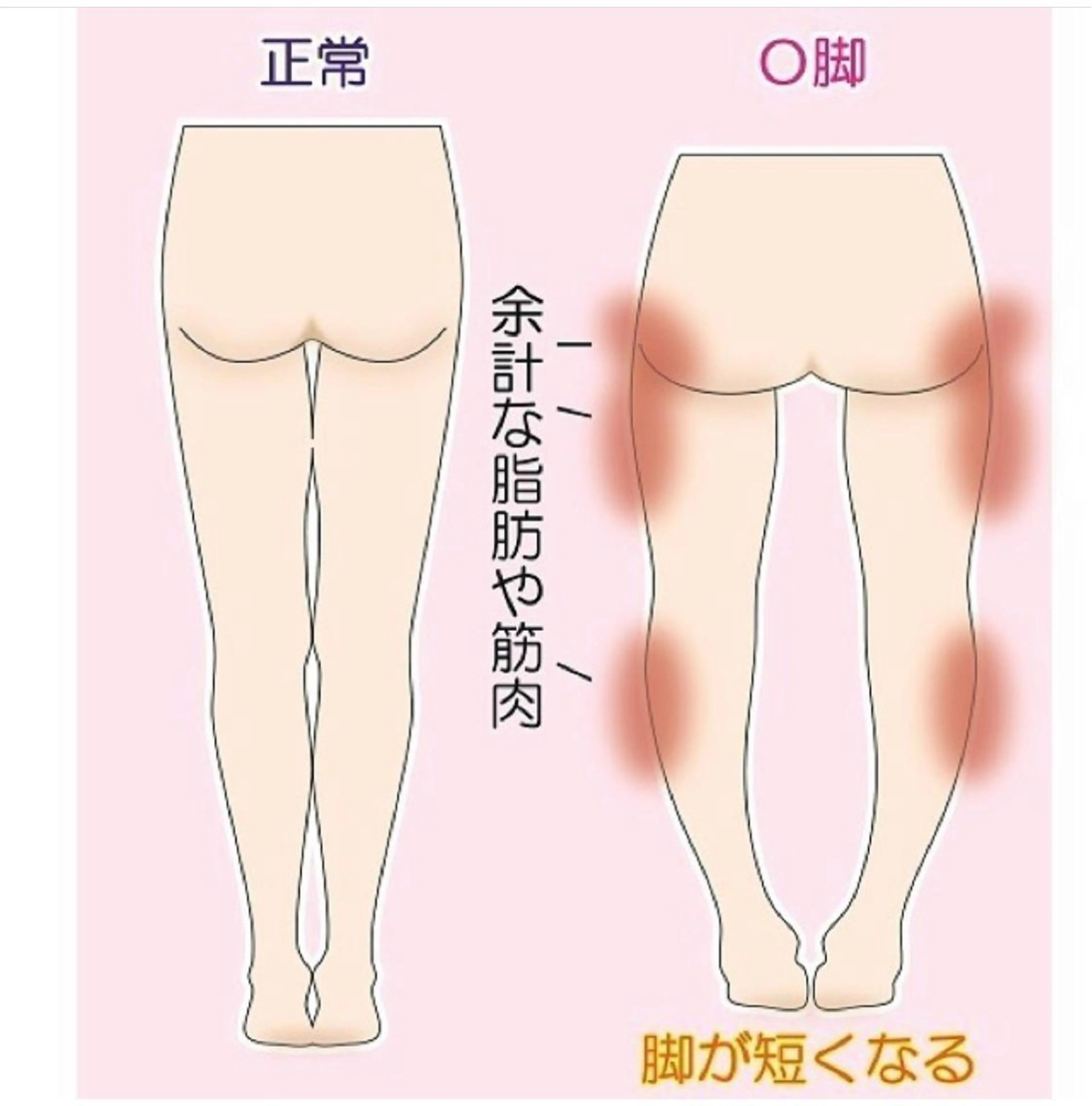 サロン Cocohanaのその他イメージ