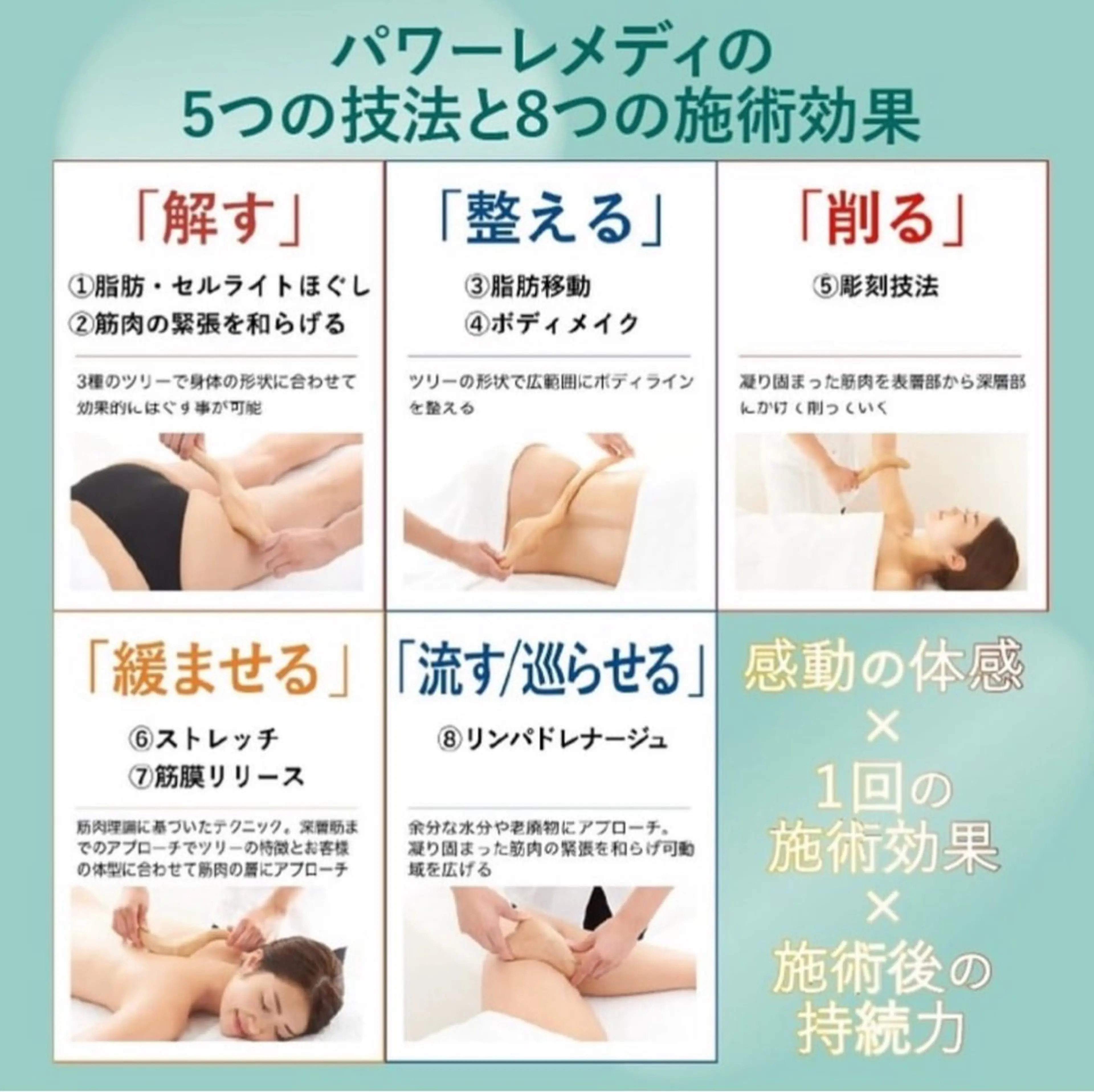 初回限定◆パワーレメディうつ伏せ全身70分◆足湯付きの写真