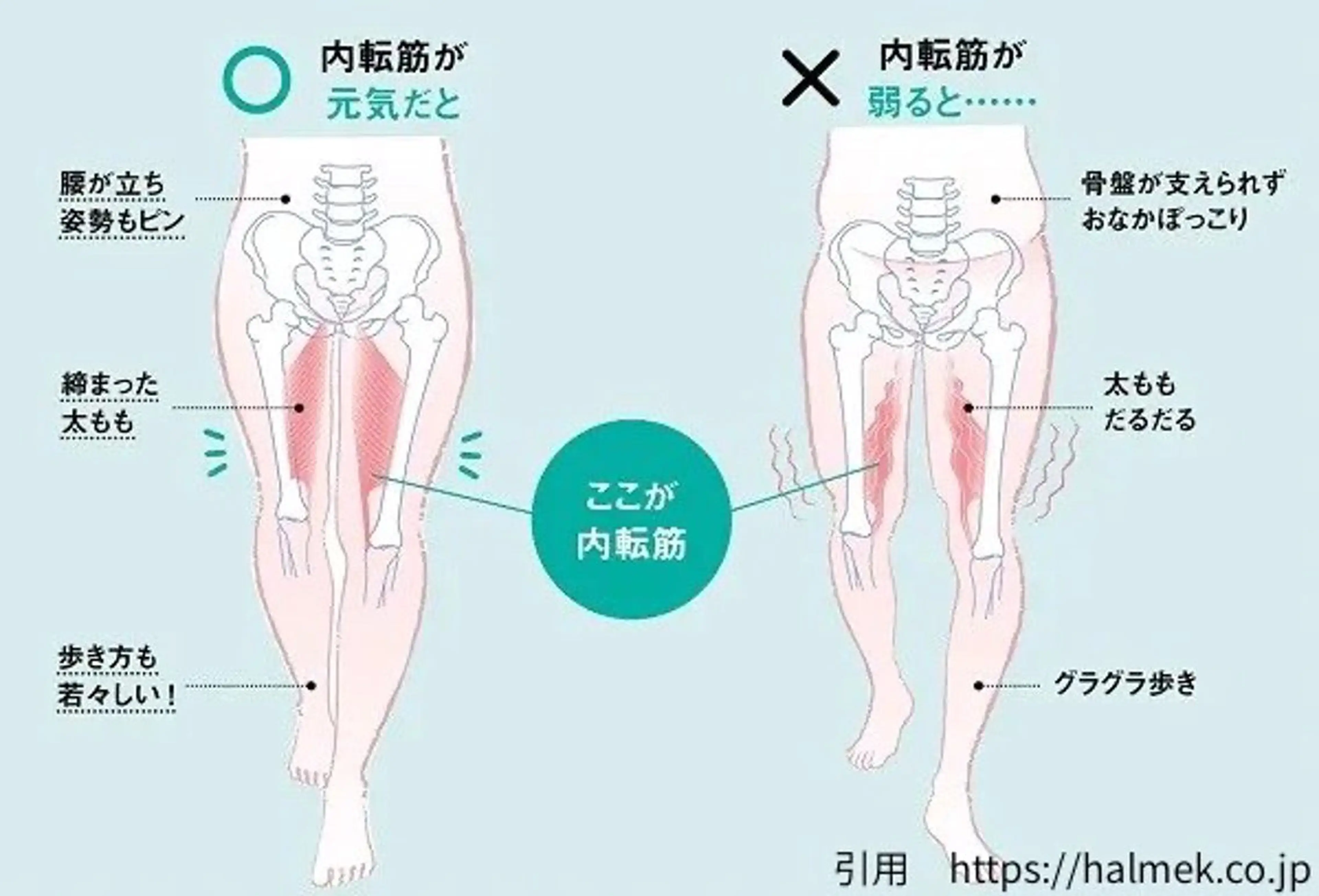 リラク ステラ・ポラリス 平賀　建人のエステ・リラクイメージ
