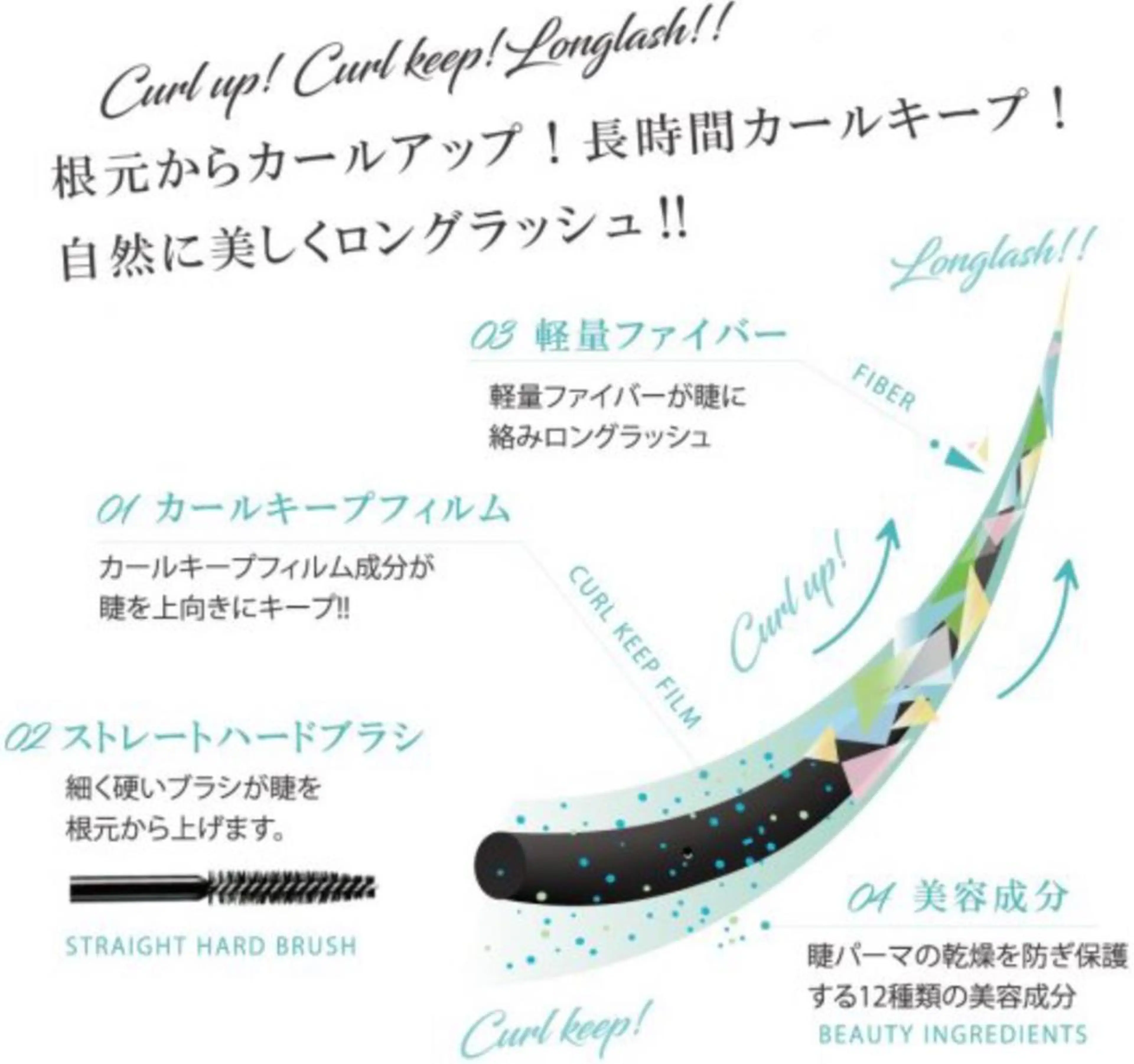 マツエク・マツパ CULURIN RINのマツエク・マツパデザイン