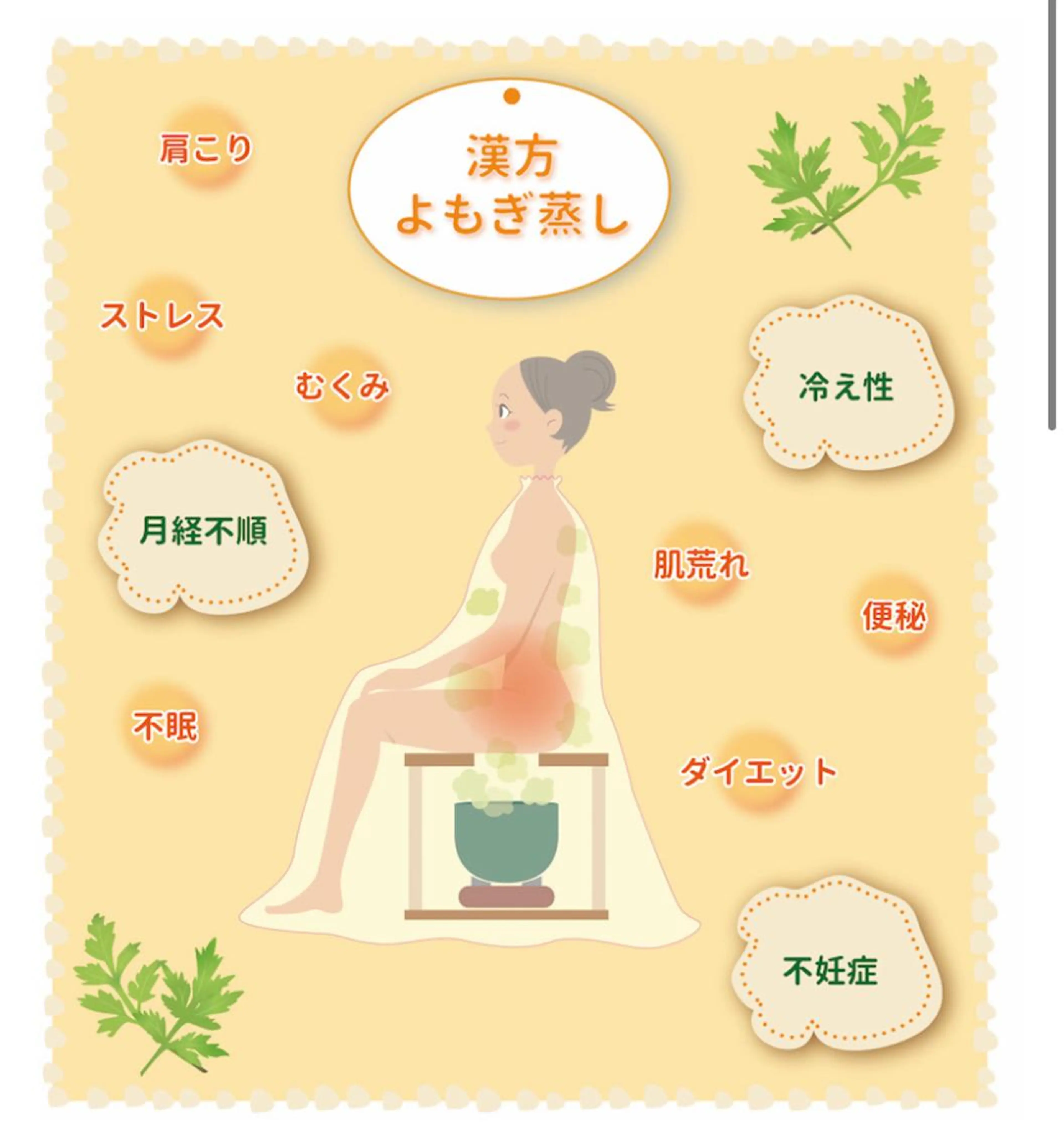 aroma  YURARI所属・韓国艶美人// 毛穴ケア🌹のエステ・リラクイメージ