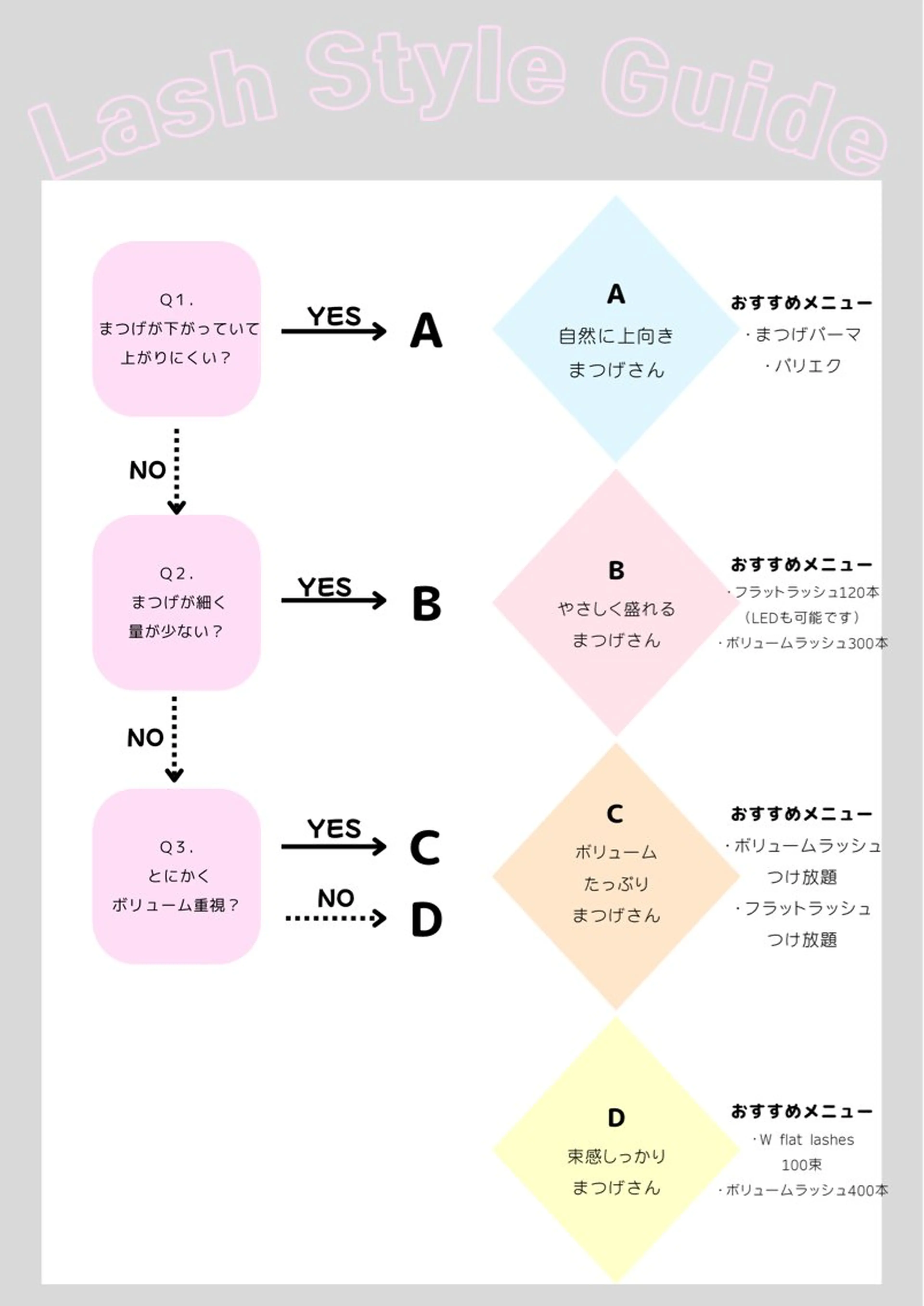 マツエク・マツパ 〜Lunéa〜 EYELASHのマツエク・マツパデザイン