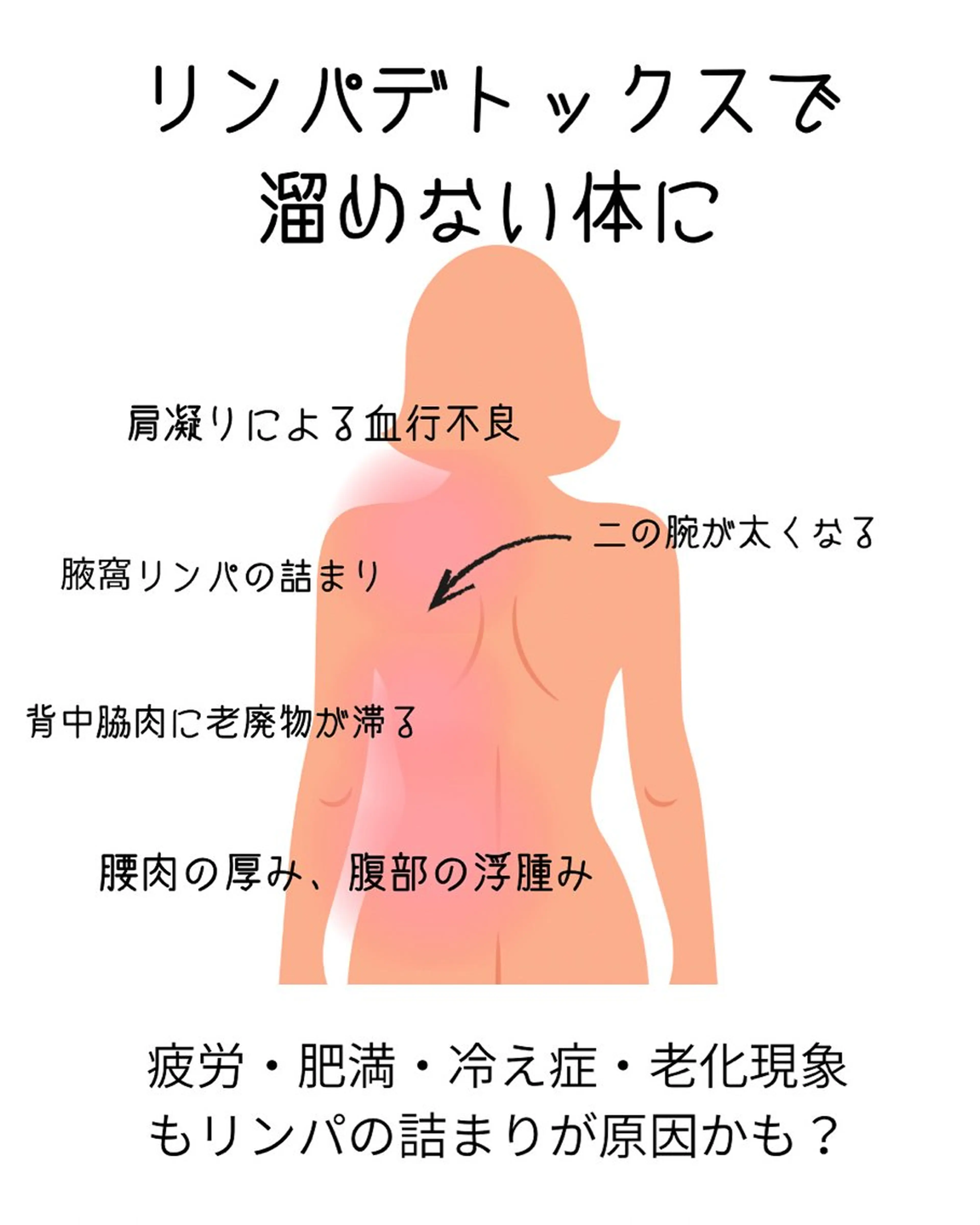 Linné  Yomogi Spa所属・Linné Amiのエステ・リラクイメージ